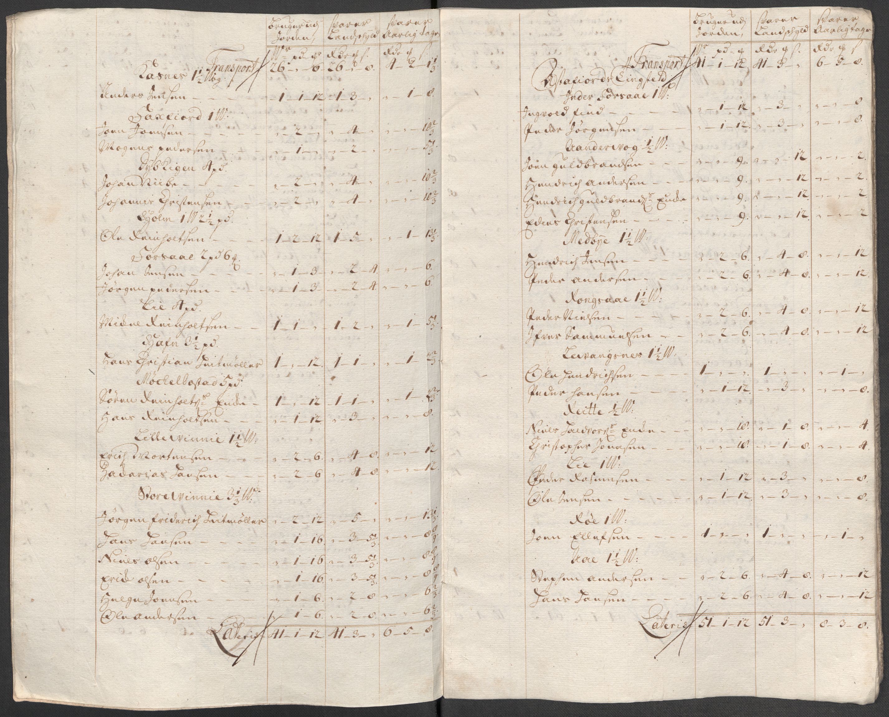 Rentekammeret inntil 1814, Reviderte regnskaper, Fogderegnskap, RA/EA-4092/R68/L4761: Fogderegnskap Senja og Troms, 1715, p. 173