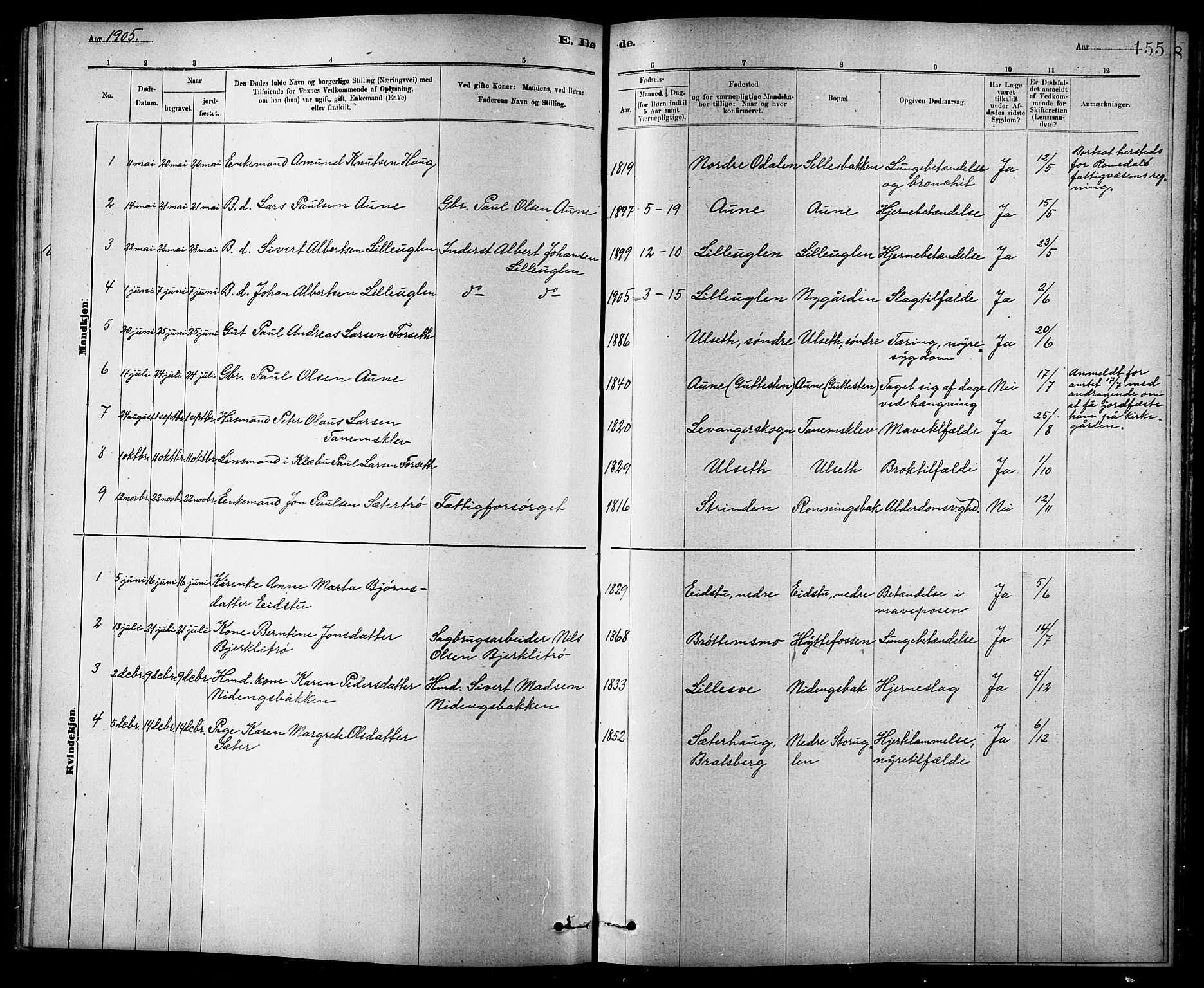 Ministerialprotokoller, klokkerbøker og fødselsregistre - Sør-Trøndelag, SAT/A-1456/618/L0452: Parish register (copy) no. 618C03, 1884-1906, p. 155