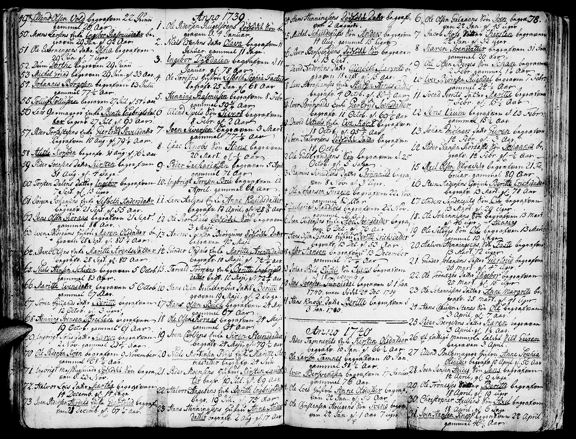 Ministerialprotokoller, klokkerbøker og fødselsregistre - Sør-Trøndelag, SAT/A-1456/681/L0925: Parish register (official) no. 681A03, 1727-1766, p. 78
