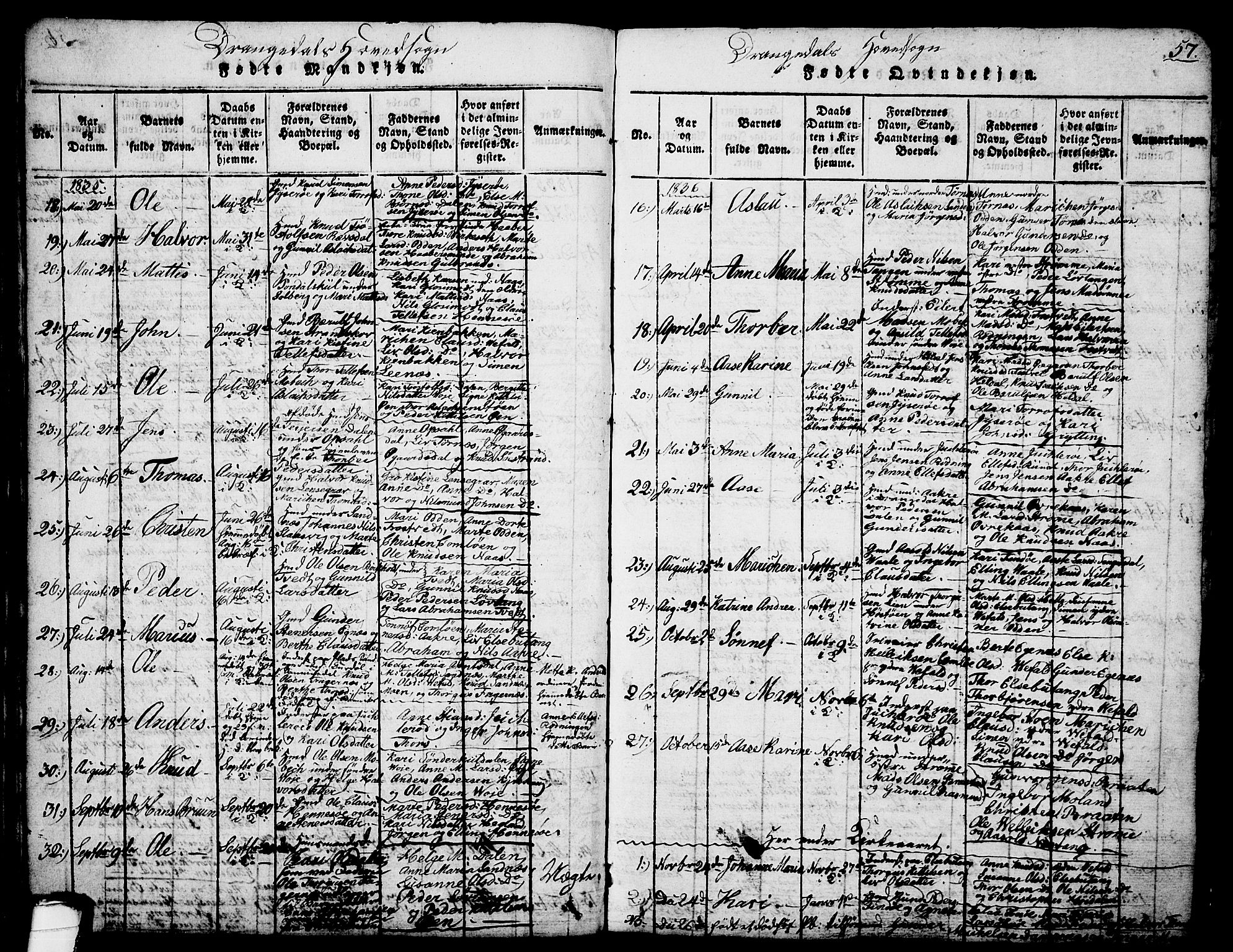 Drangedal kirkebøker, AV/SAKO-A-258/G/Ga/L0001: Parish register (copy) no. I 1 /1, 1814-1856, p. 57