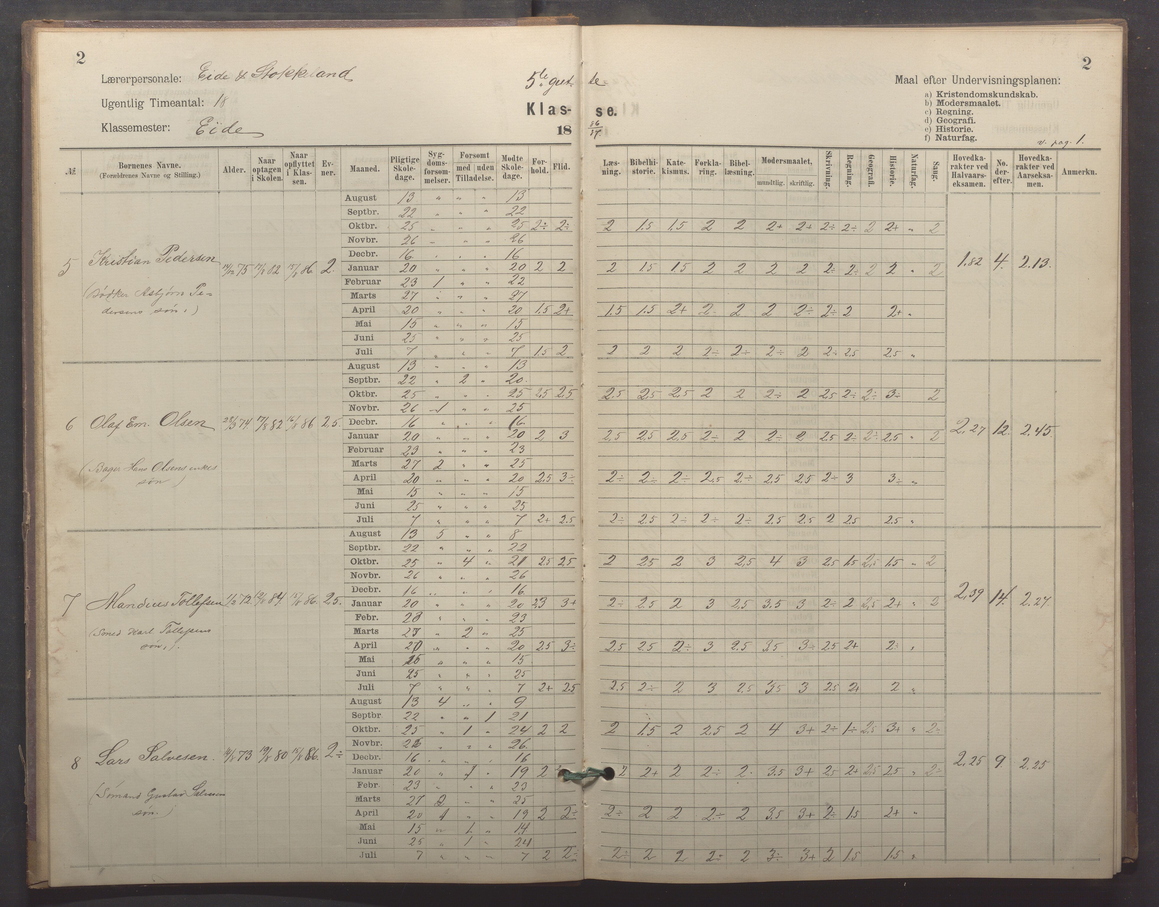 Egersund kommune (Ladested) - Egersund almueskole/folkeskole, IKAR/K-100521/H/L0022: Skoleprotokoll - Almueskolen, 5. klasse, 1886-1892, p. 2