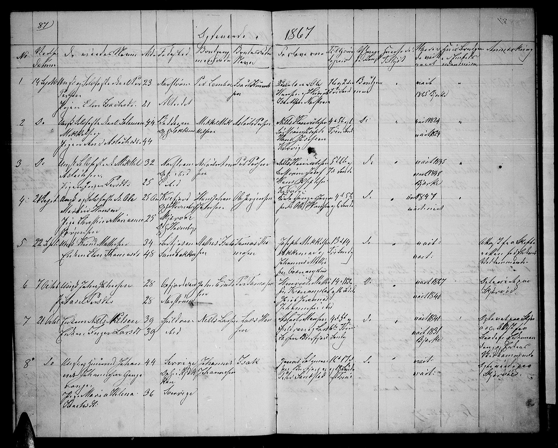 Skjervøy sokneprestkontor, SATØ/S-1300/H/Ha/Hab/L0013klokker: Parish register (copy) no. 13, 1862-1870, p. 87