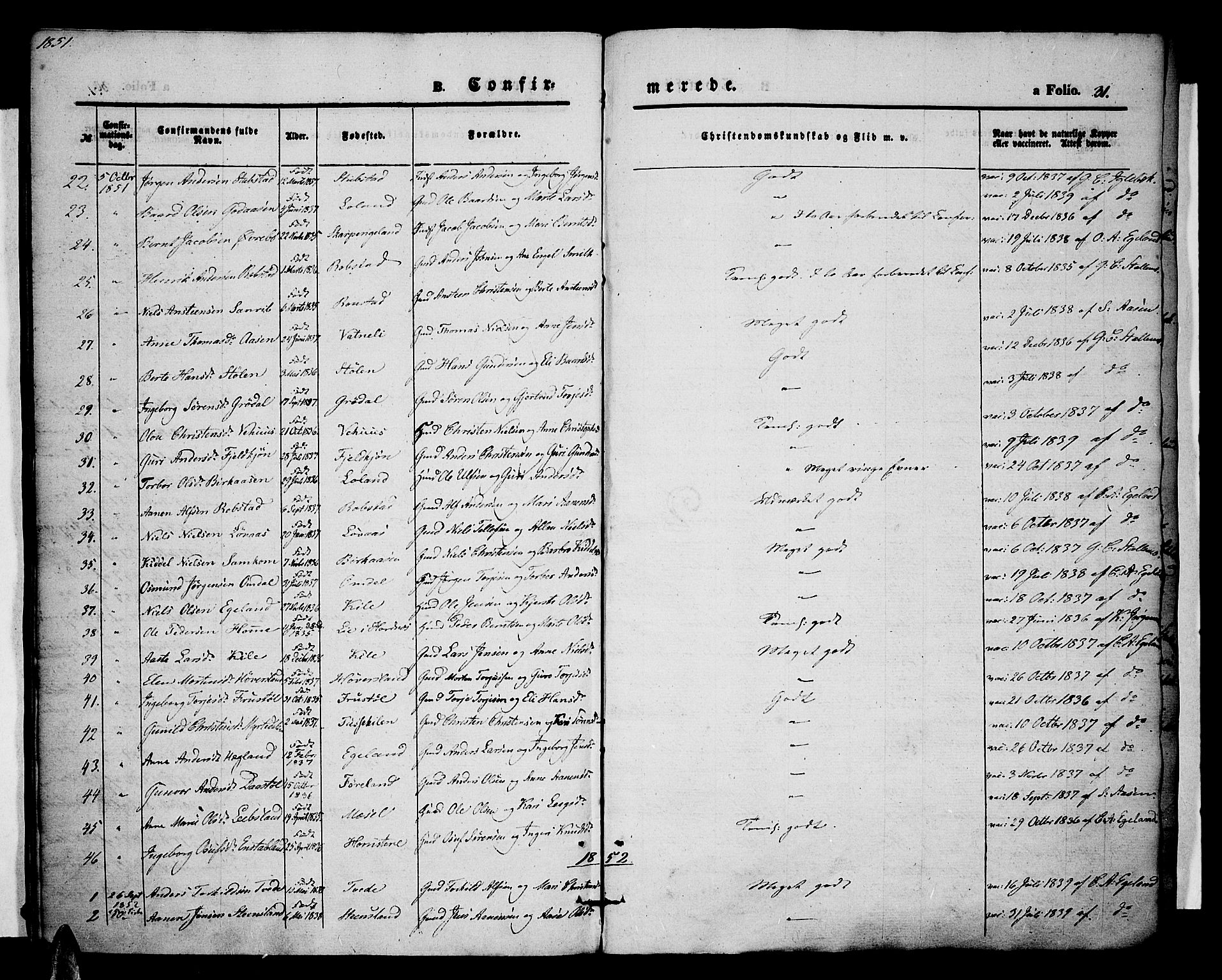 Vennesla sokneprestkontor, SAK/1111-0045/Fa/Fac/L0005: Parish register (official) no. A 5, 1844-1855, p. 31