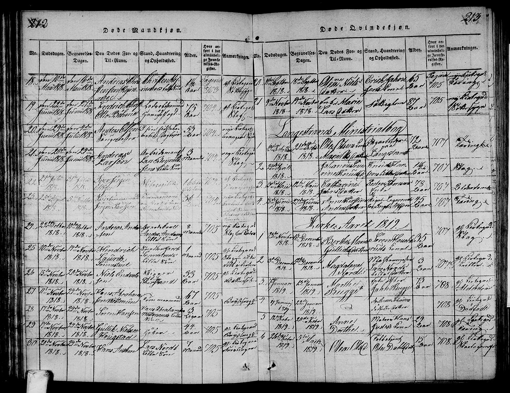 Larvik kirkebøker, SAKO/A-352/F/Fa/L0001: Parish register (official) no. I 1, 1814-1825, p. 212-213