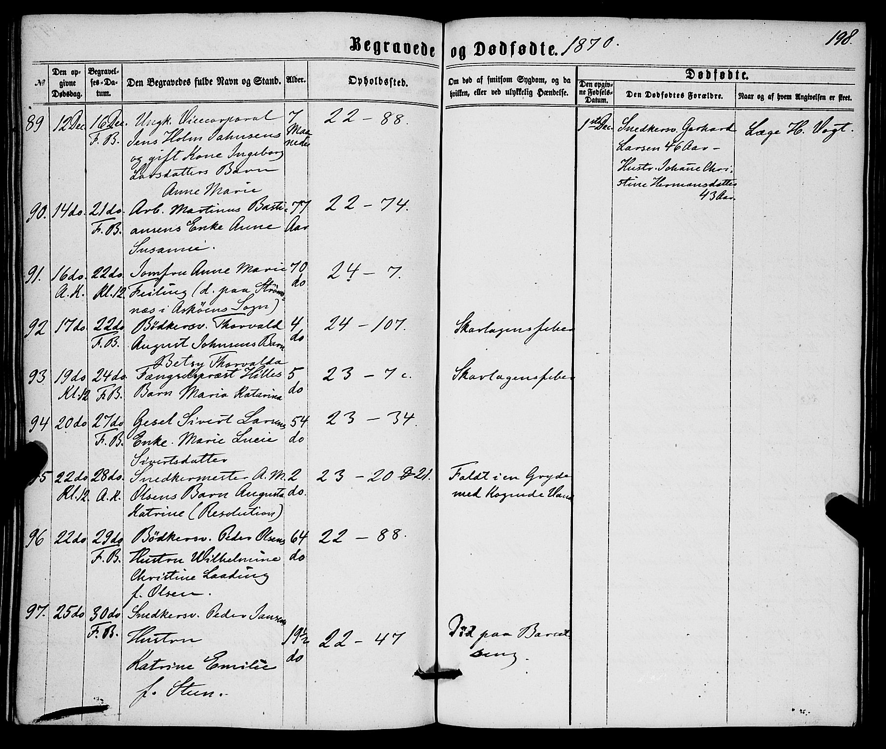 Korskirken sokneprestembete, SAB/A-76101/H/Haa/L0045: Parish register (official) no. E 3, 1863-1875, p. 198