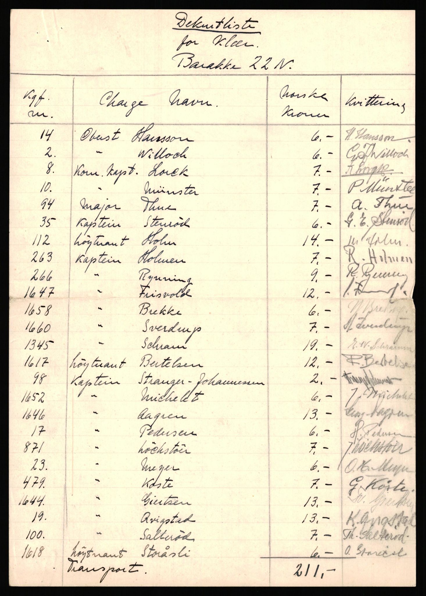 Forsvaret, Forsvarets krigshistoriske avdeling, AV/RA-RAFA-2017/Y/Yf/L0203: II-C-11-2105  -  Norske offiserer i krigsfangenskap, 1940-1948, p. 227