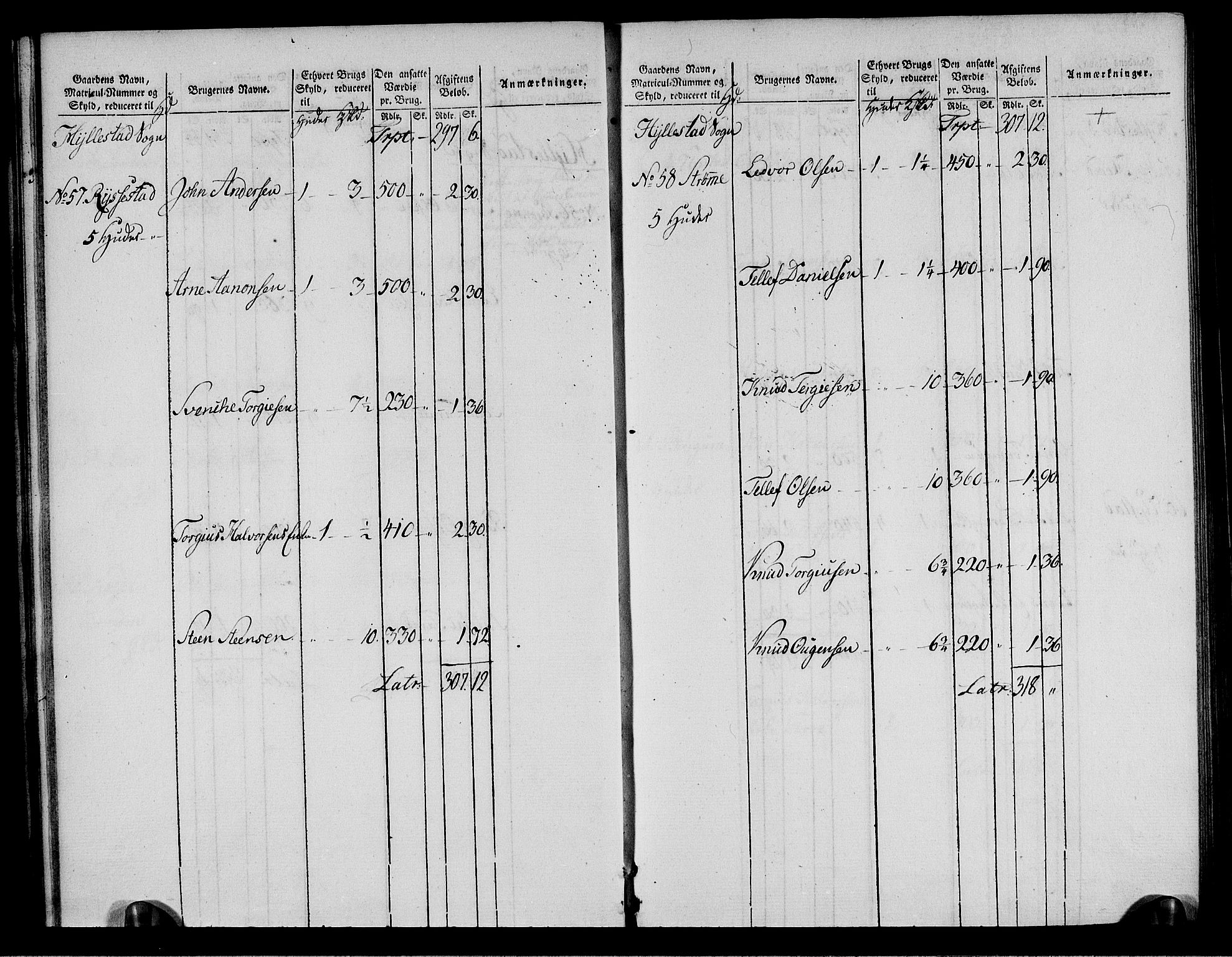 Rentekammeret inntil 1814, Realistisk ordnet avdeling, AV/RA-EA-4070/N/Ne/Nea/L0085: Råbyggelag fogderi. Oppebørselsregister, 1803-1804, p. 18