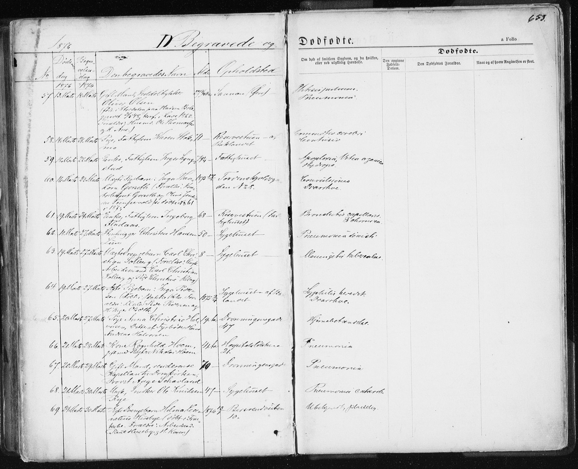 Ministerialprotokoller, klokkerbøker og fødselsregistre - Sør-Trøndelag, SAT/A-1456/601/L0055: Parish register (official) no. 601A23, 1866-1877, p. 653