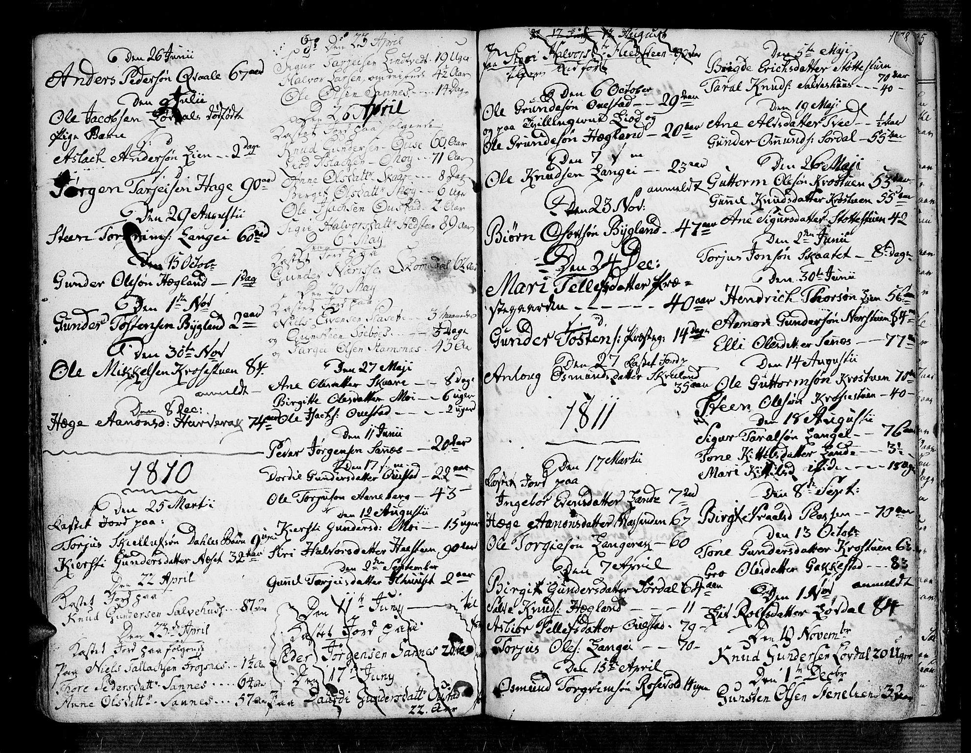 Bygland sokneprestkontor, SAK/1111-0006/F/Fa/Fab/L0002: Parish register (official) no. A 2, 1766-1816, p. 177