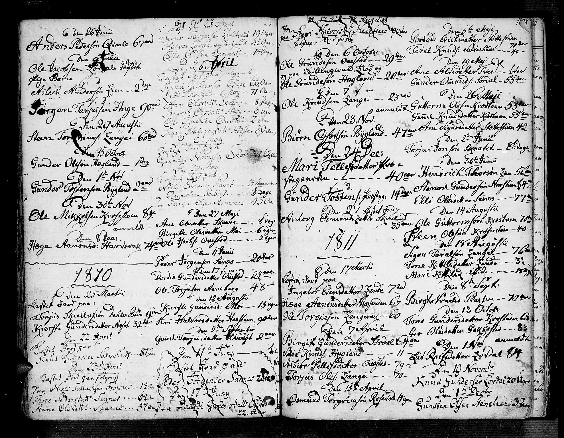 Bygland sokneprestkontor, AV/SAK-1111-0006/F/Fa/Fab/L0002: Parish register (official) no. A 2, 1766-1816, p. 177