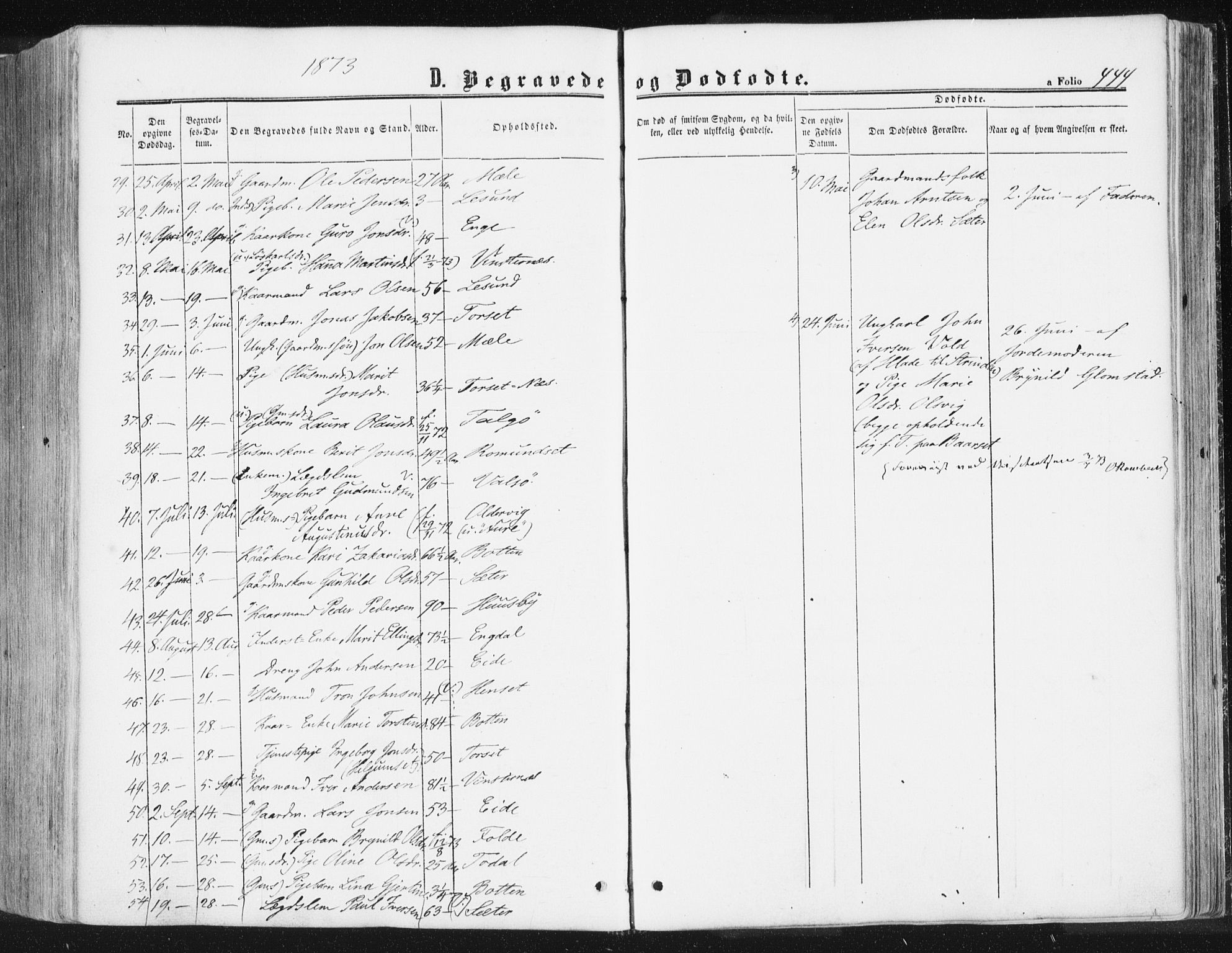 Ministerialprotokoller, klokkerbøker og fødselsregistre - Møre og Romsdal, AV/SAT-A-1454/578/L0905: Parish register (official) no. 578A04, 1859-1877, p. 444