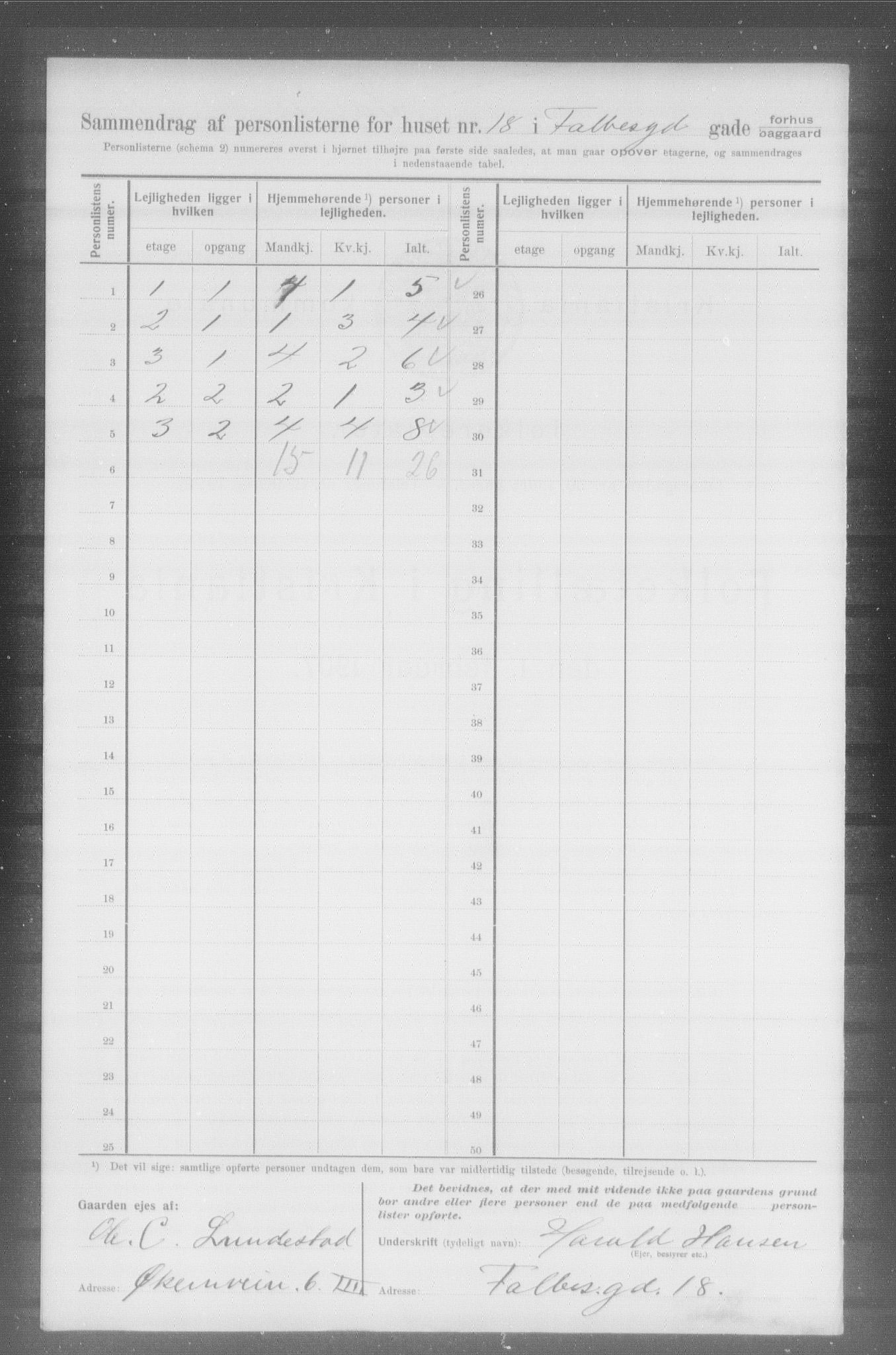 OBA, Municipal Census 1907 for Kristiania, 1907, p. 11754