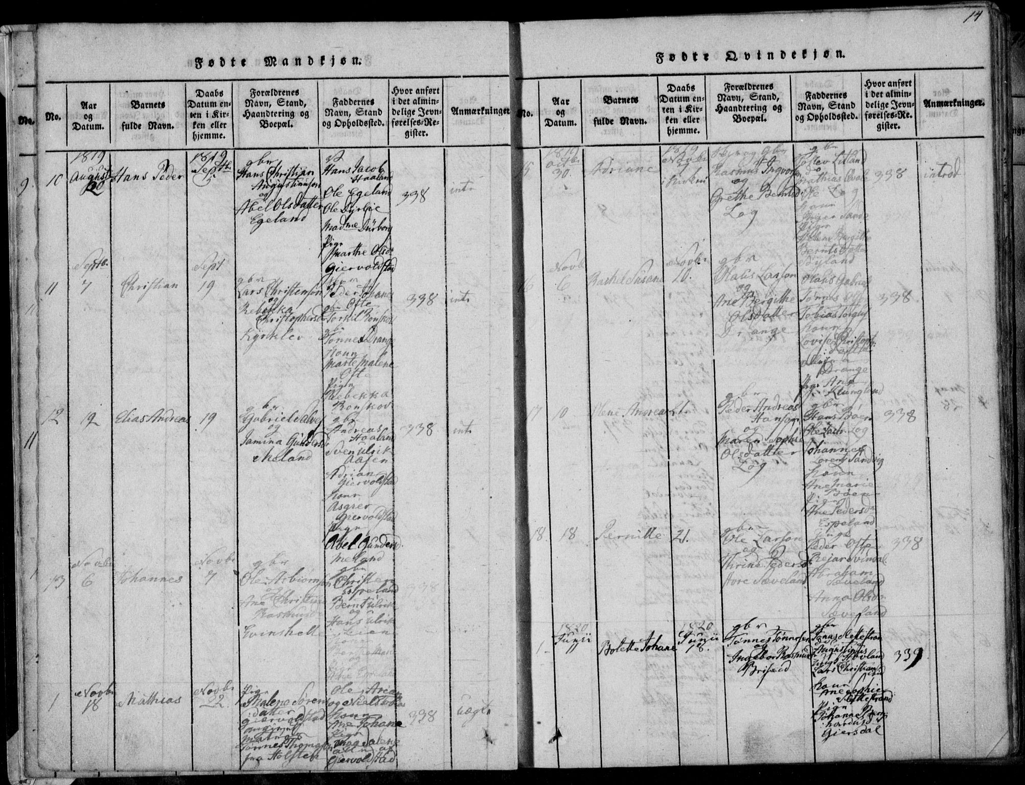 Herad sokneprestkontor, AV/SAK-1111-0018/F/Fa/Faa/L0003: Parish register (official) no. A 3, 1816-1844, p. 14