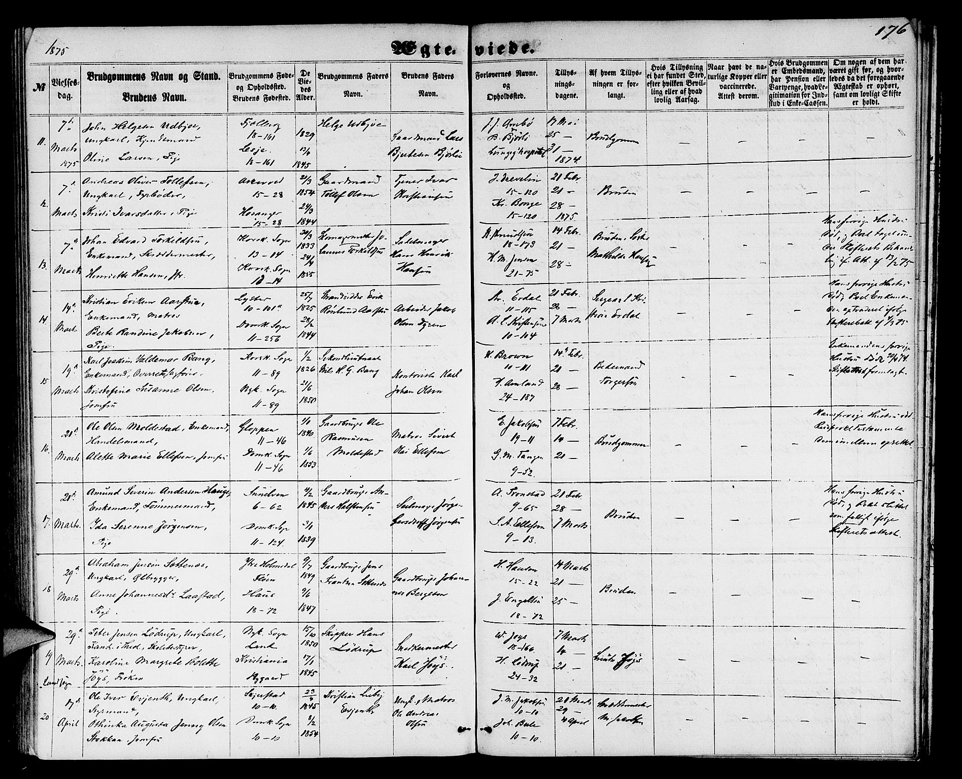 Domkirken sokneprestembete, SAB/A-74801/H/Hab/L0030: Parish register (copy) no. D 2, 1857-1876, p. 176