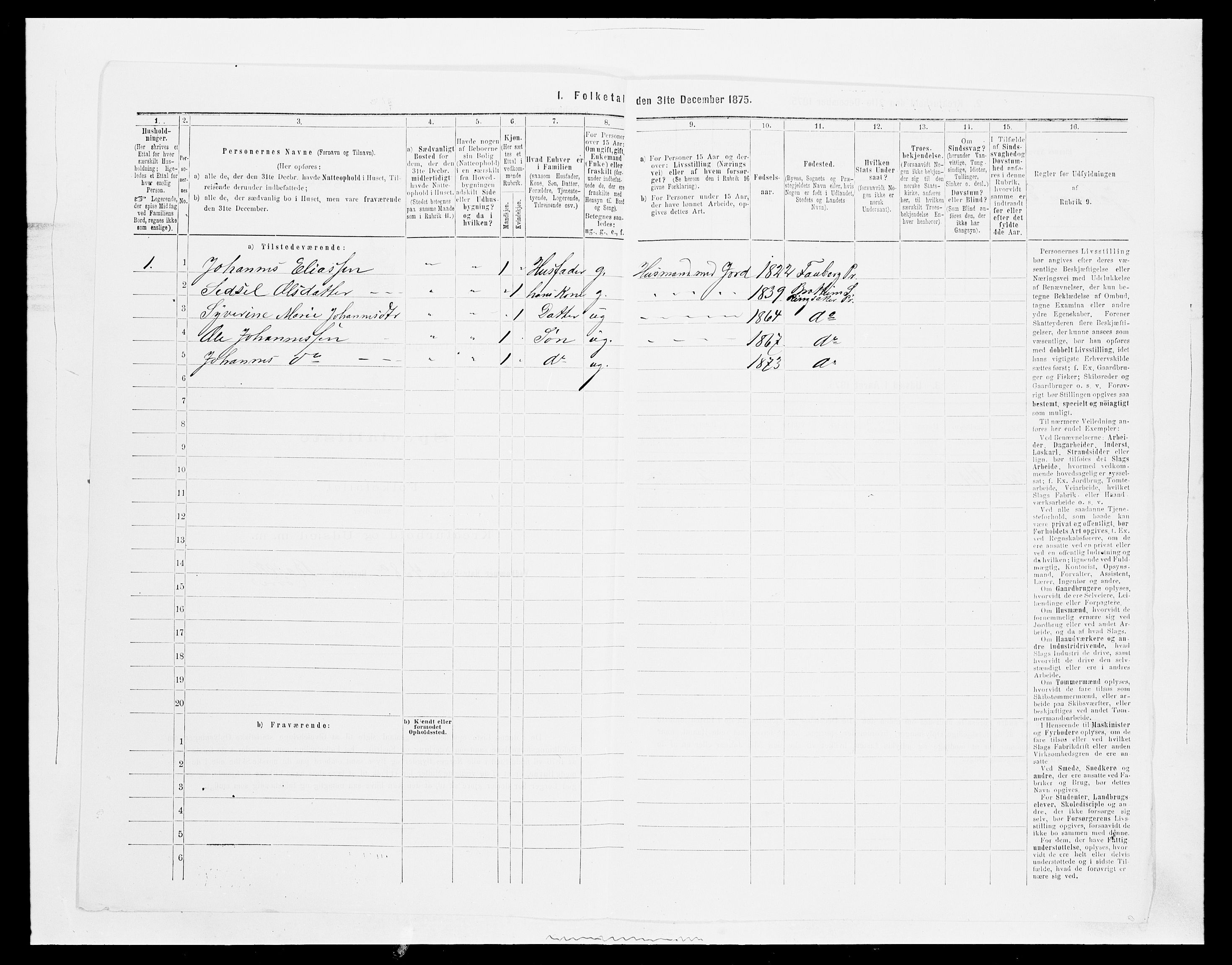 SAH, 1875 census for 0412P Ringsaker, 1875, p. 3414