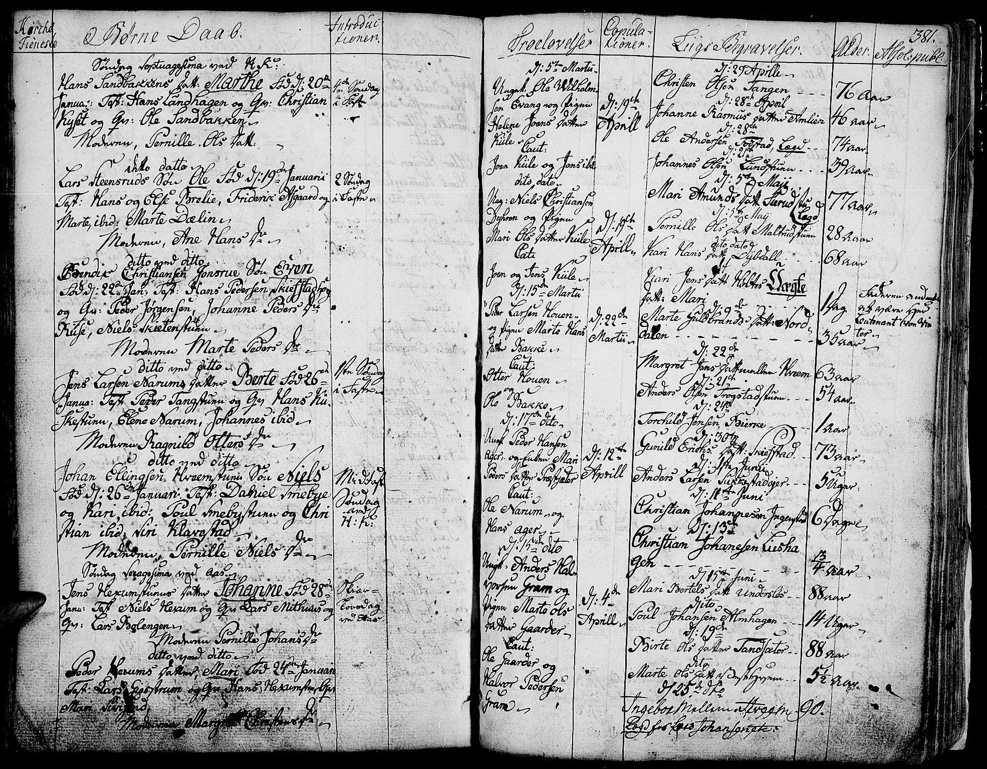 Toten prestekontor, SAH/PREST-102/H/Ha/Haa/L0006: Parish register (official) no. 6, 1773-1793, p. 381