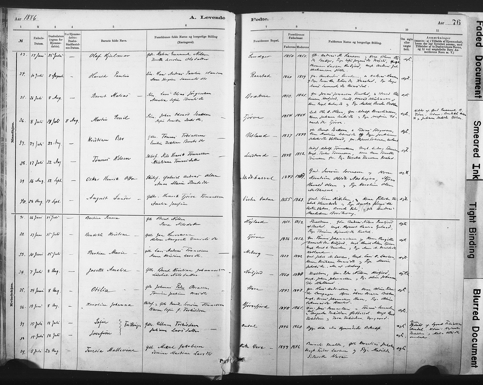 Lista sokneprestkontor, AV/SAK-1111-0027/F/Fa/L0012: Parish register (official) no. A 12, 1879-1903, p. 76