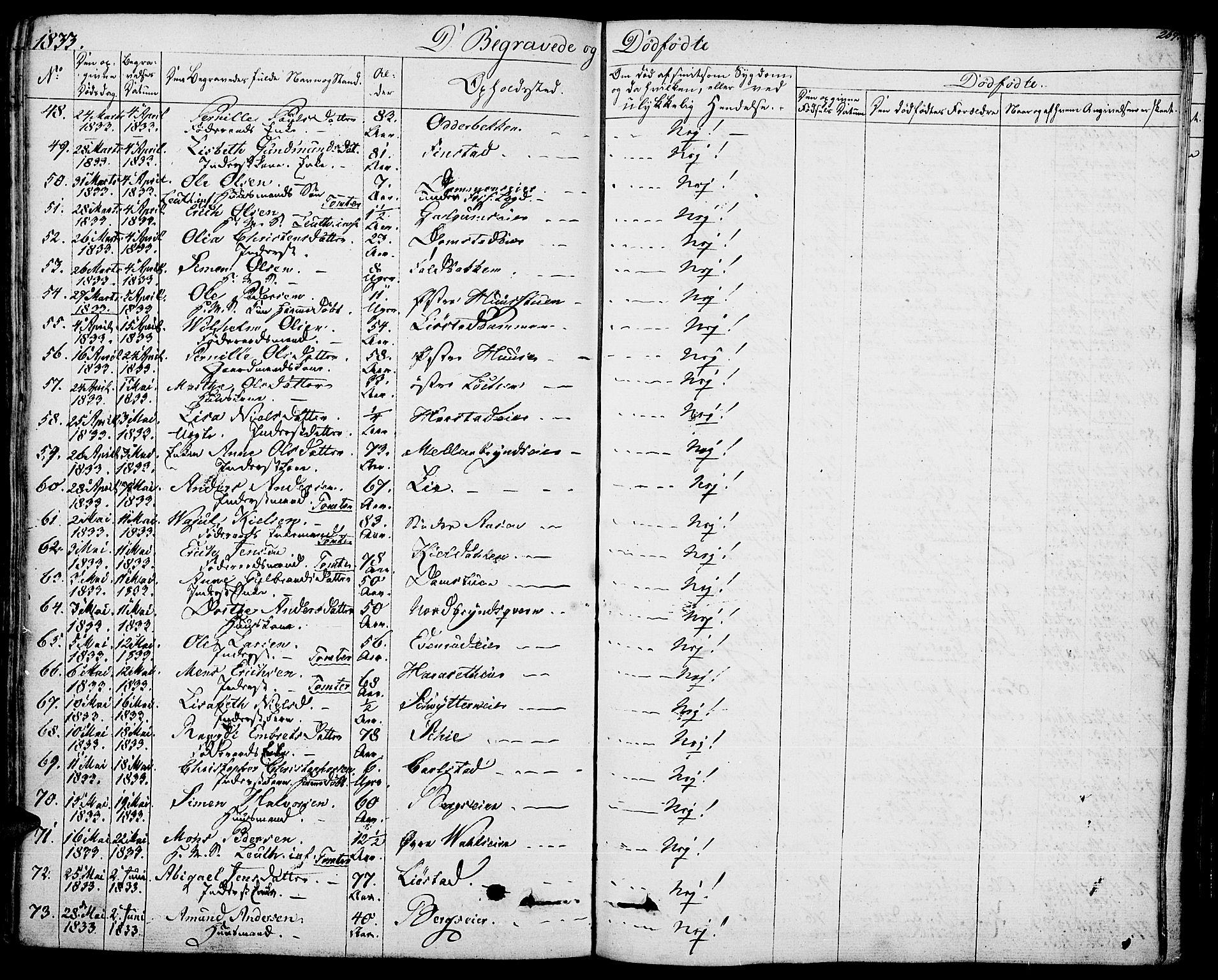 Romedal prestekontor, SAH/PREST-004/K/L0003: Parish register (official) no. 3, 1829-1846, p. 267