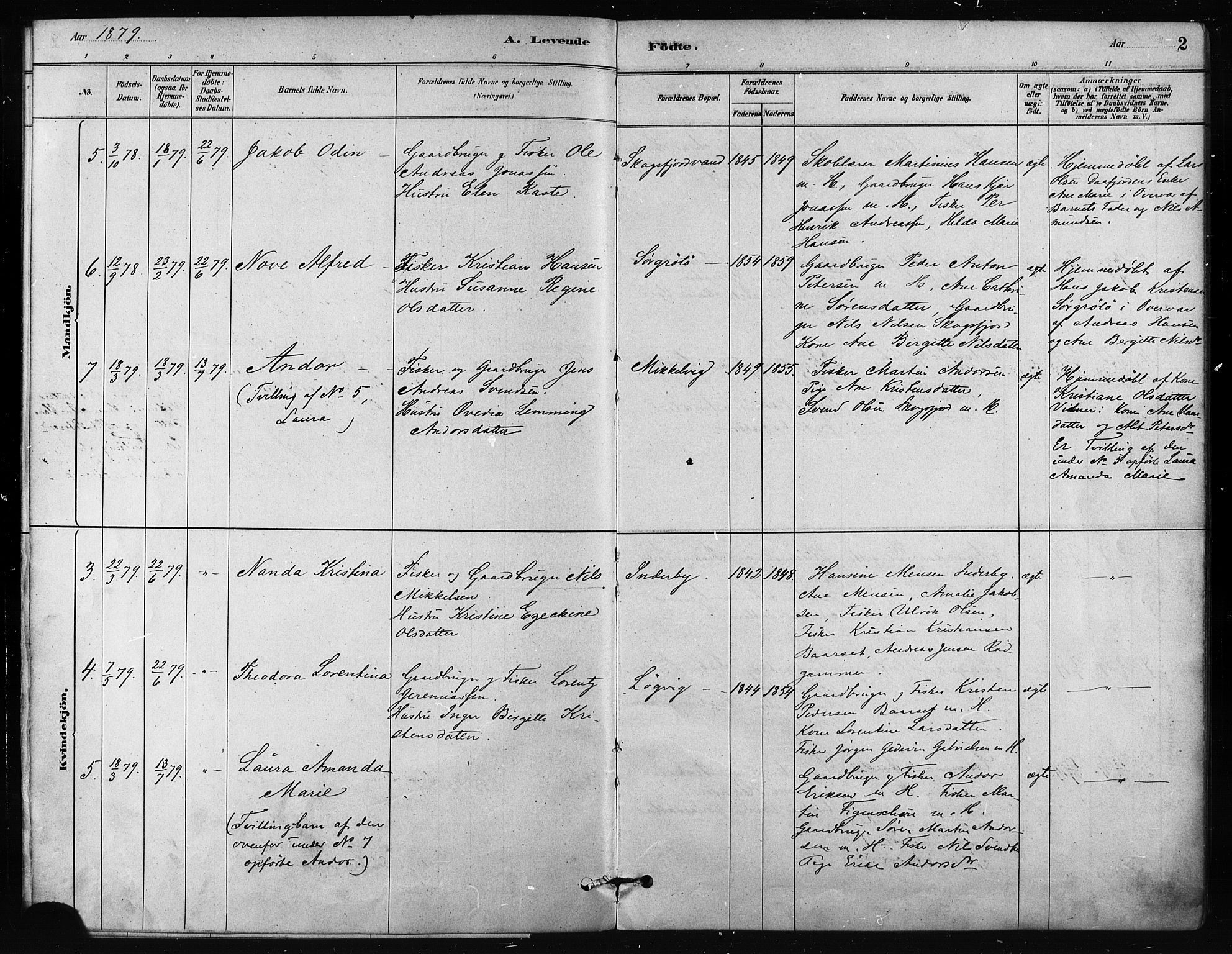 Karlsøy sokneprestembete, SATØ/S-1299/H/Ha/Haa/L0011kirke: Parish register (official) no. 11, 1879-1892, p. 2