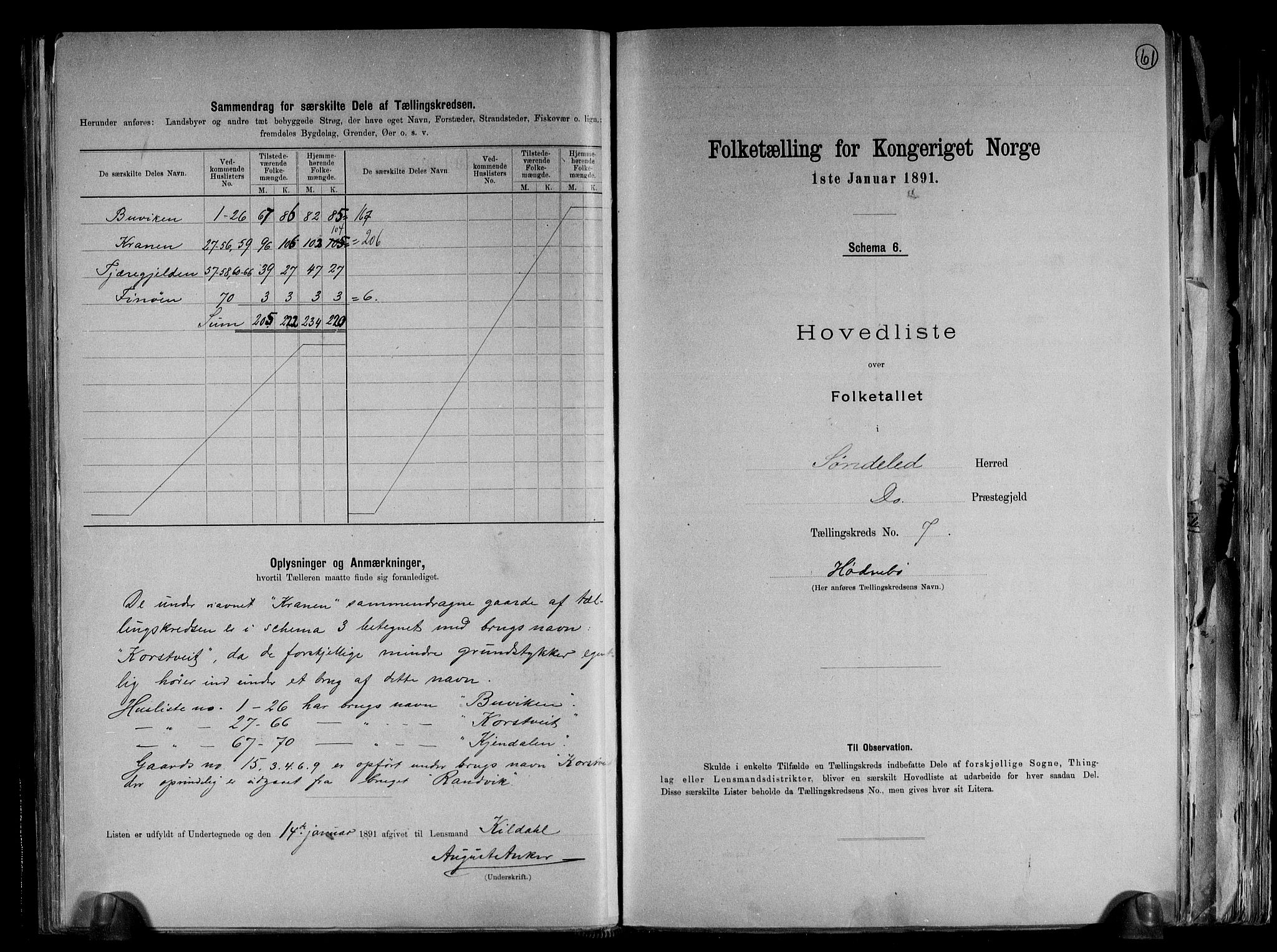 RA, 1891 census for 0913 Søndeled, 1891, p. 17