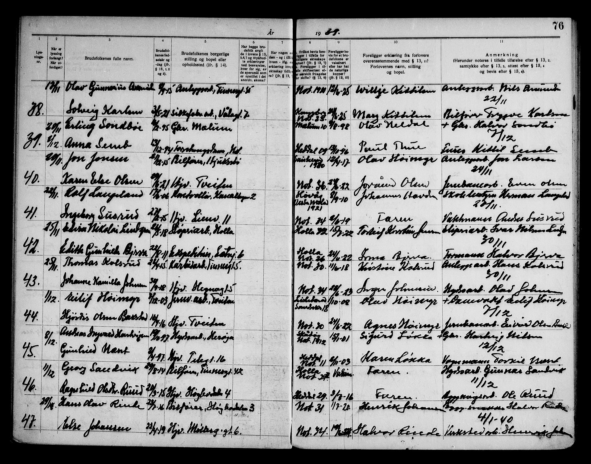 Notodden kirkebøker, AV/SAKO-A-290/H/Ha/L0001: Banns register no. 1, 1919-1945, p. 76