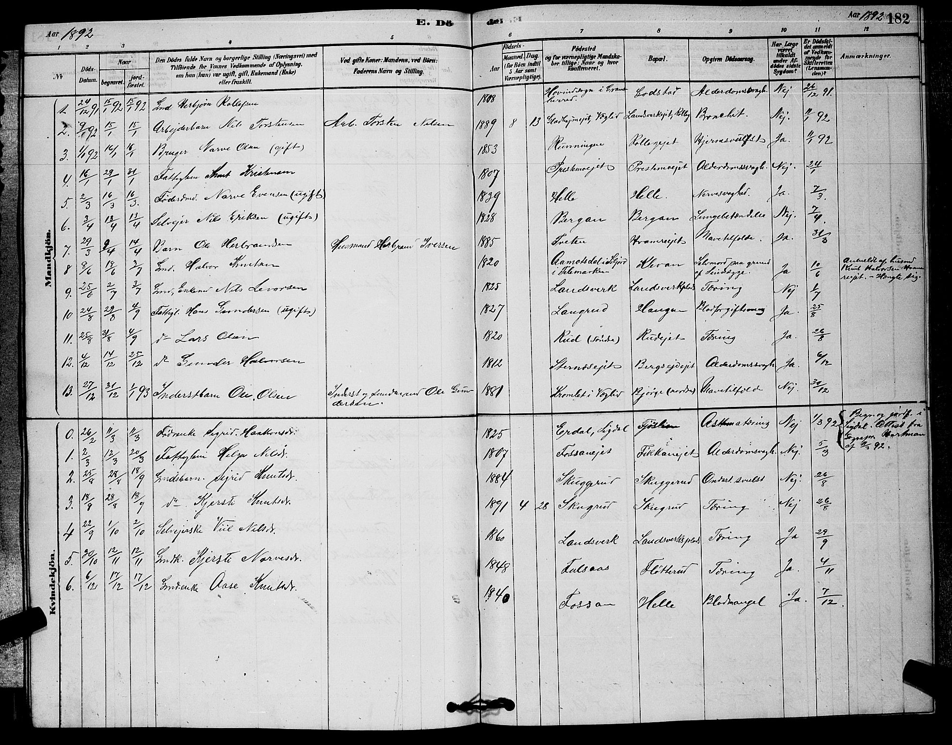 Rollag kirkebøker, SAKO/A-240/G/Ga/L0004: Parish register (copy) no. I 4, 1878-1903, p. 182