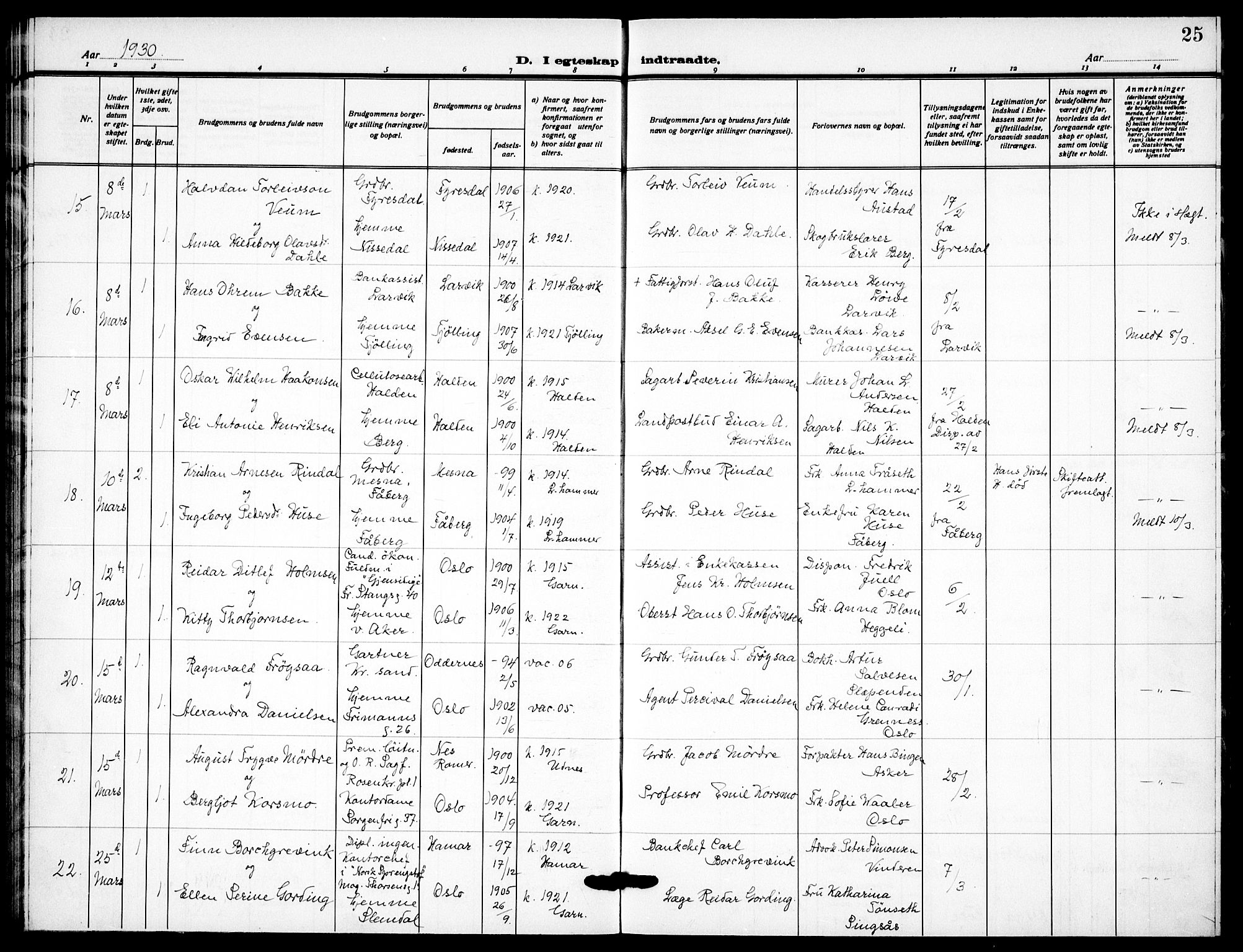 Garnisonsmenigheten Kirkebøker, SAO/A-10846/F/Fa/L0019: Parish register (official) no. 19, 1928-1938, p. 25