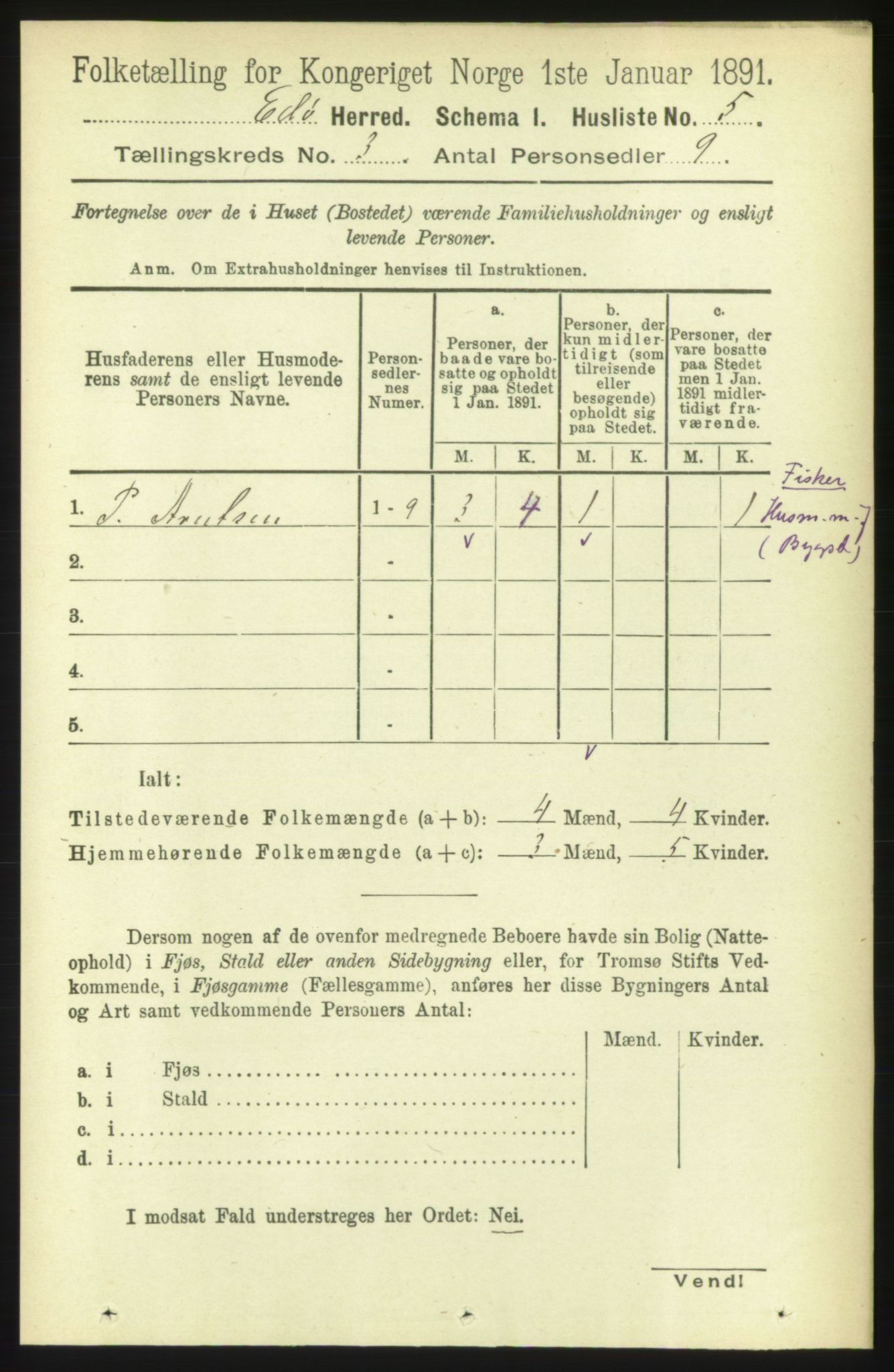 RA, 1891 census for 1573 Edøy, 1891, p. 632