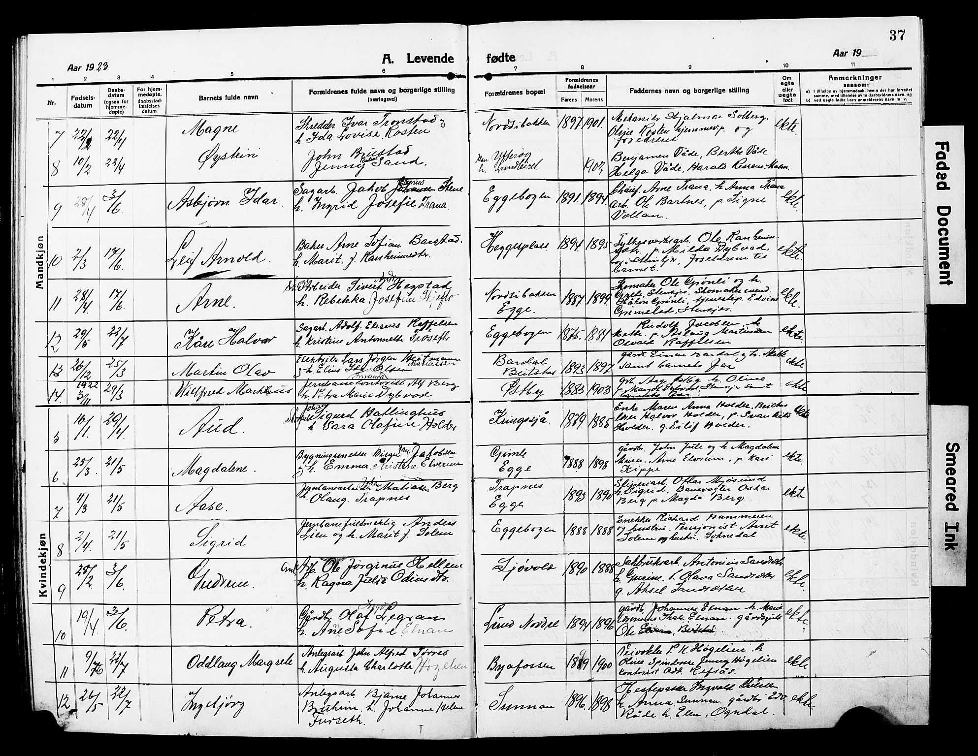 Ministerialprotokoller, klokkerbøker og fødselsregistre - Nord-Trøndelag, SAT/A-1458/740/L0382: Parish register (copy) no. 740C03, 1915-1927, p. 37
