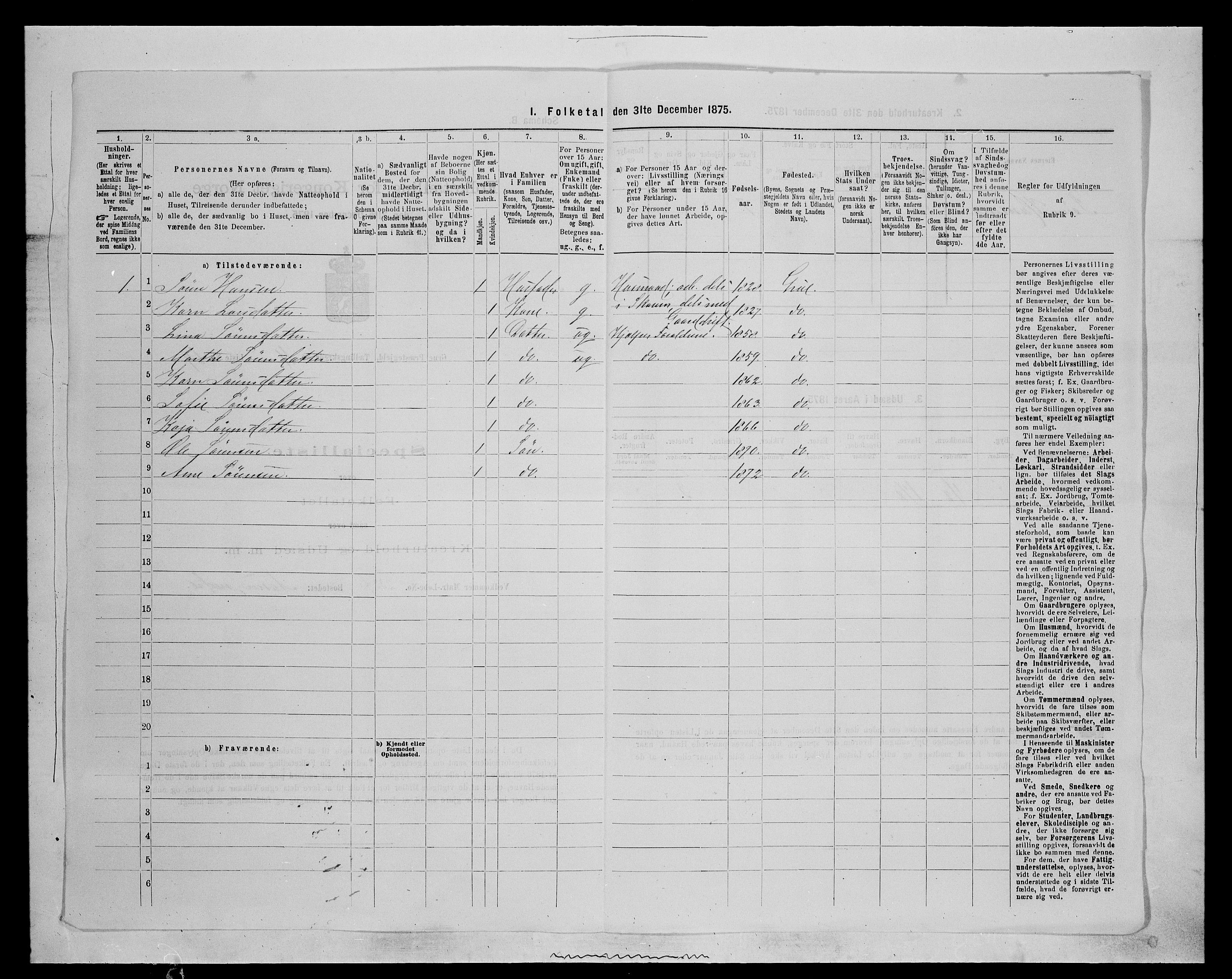 SAH, 1875 census for 0423P Grue, 1875, p. 2075