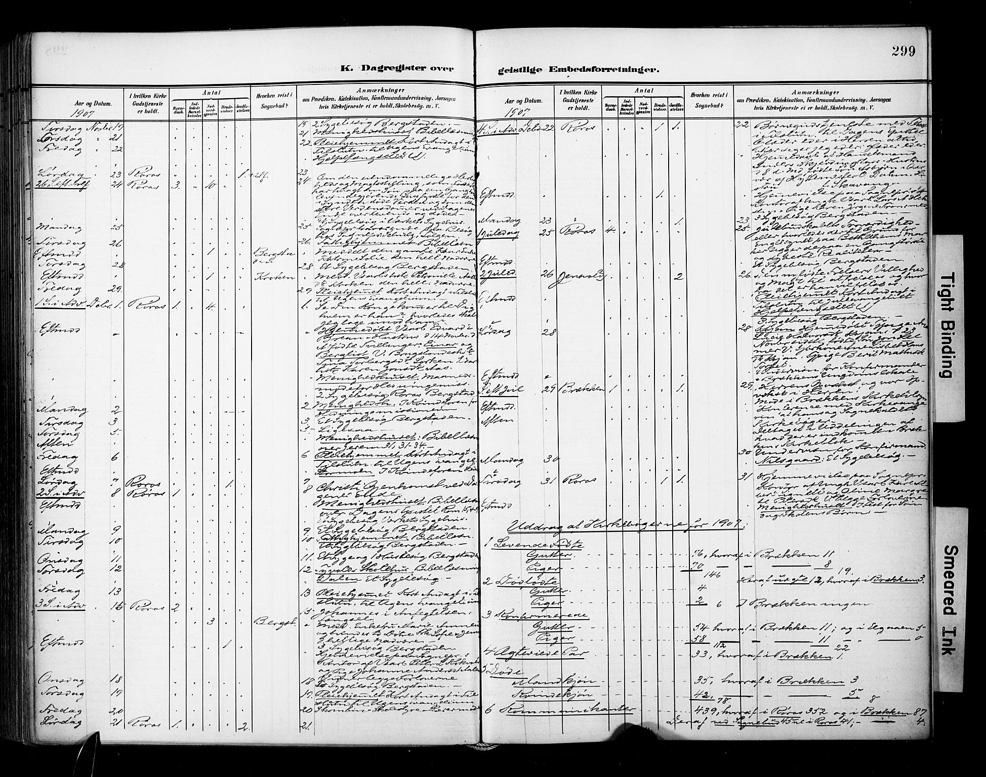 Ministerialprotokoller, klokkerbøker og fødselsregistre - Sør-Trøndelag, SAT/A-1456/681/L0936: Parish register (official) no. 681A14, 1899-1908, p. 299
