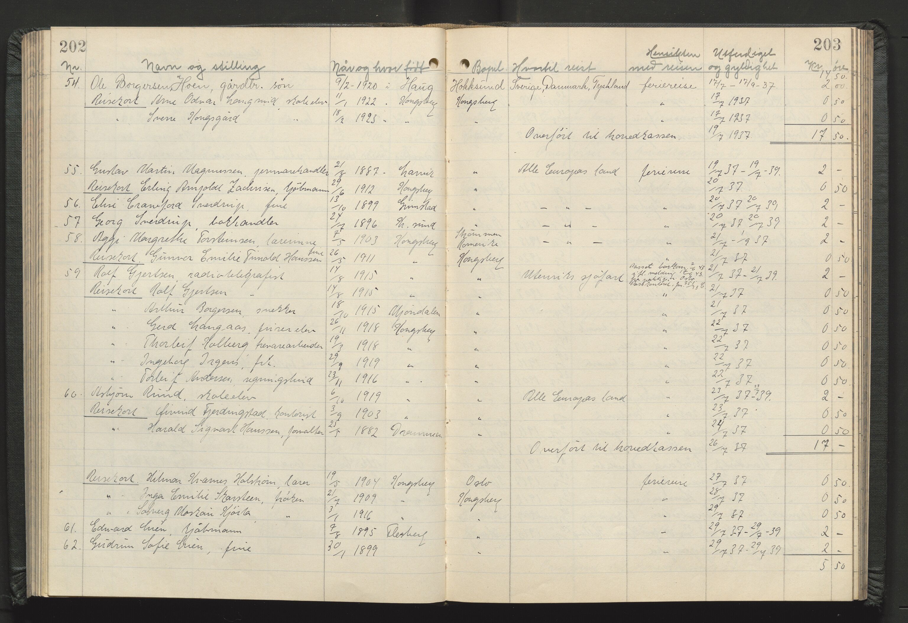 Kongsberg politikammer, AV/SAKO-A-624/I/Ib/Iba/L0004: Passprotokoll, 1927-1946, p. 202-203