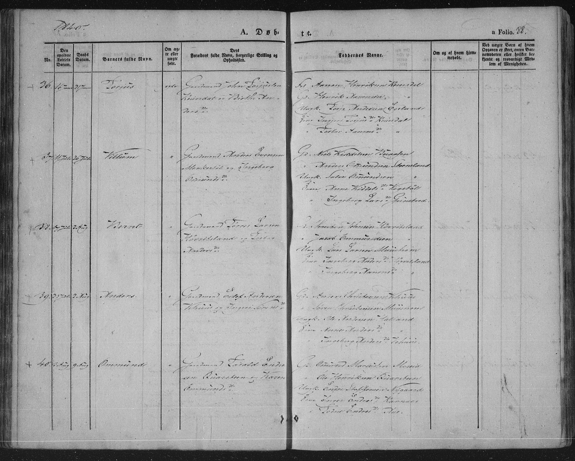 Vennesla sokneprestkontor, AV/SAK-1111-0045/Fa/Fac/L0004: Parish register (official) no. A 4, 1834-1855, p. 88