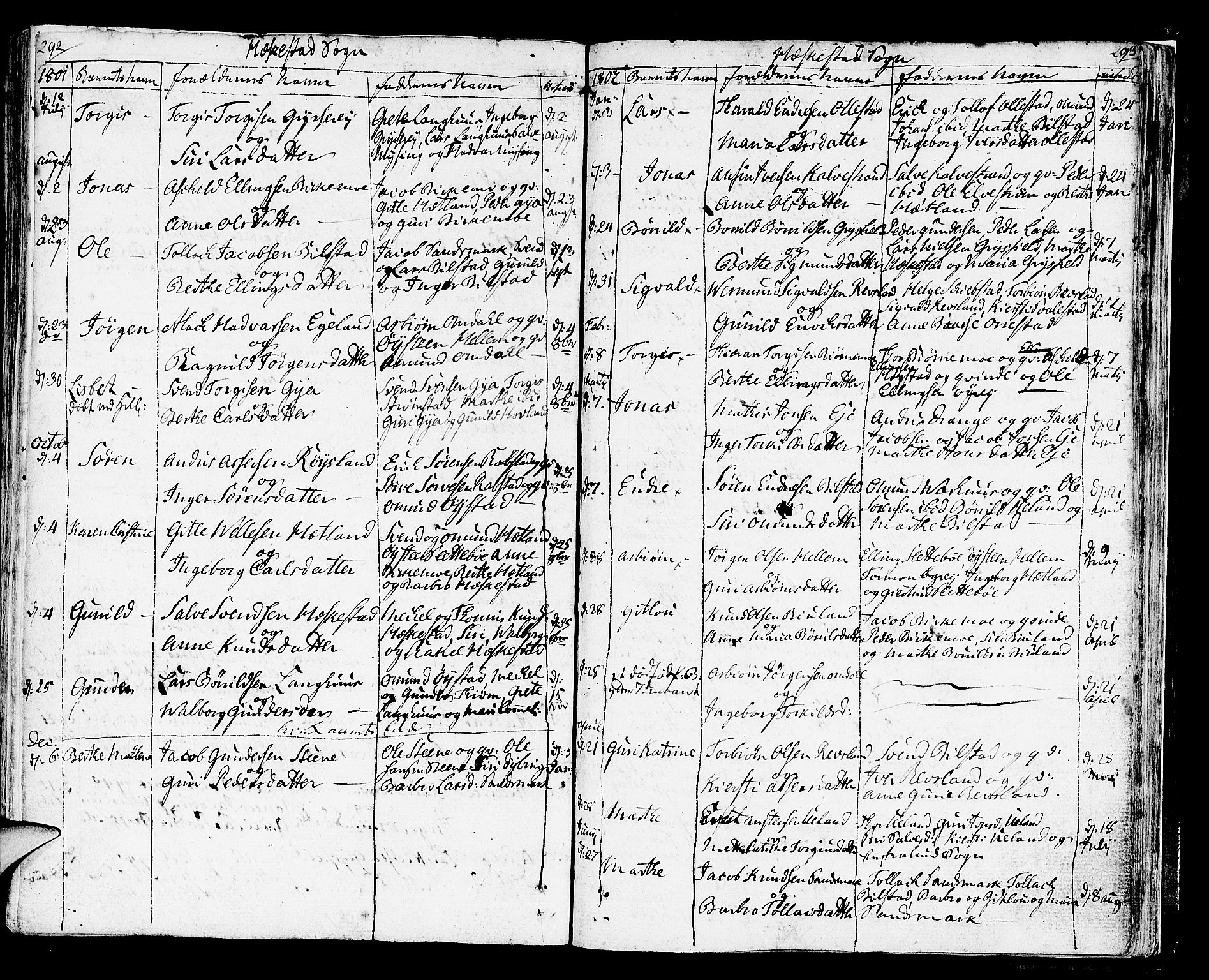 Helleland sokneprestkontor, SAST/A-101810: Parish register (official) no. A 3 /3, 1791-1817, p. 292-293