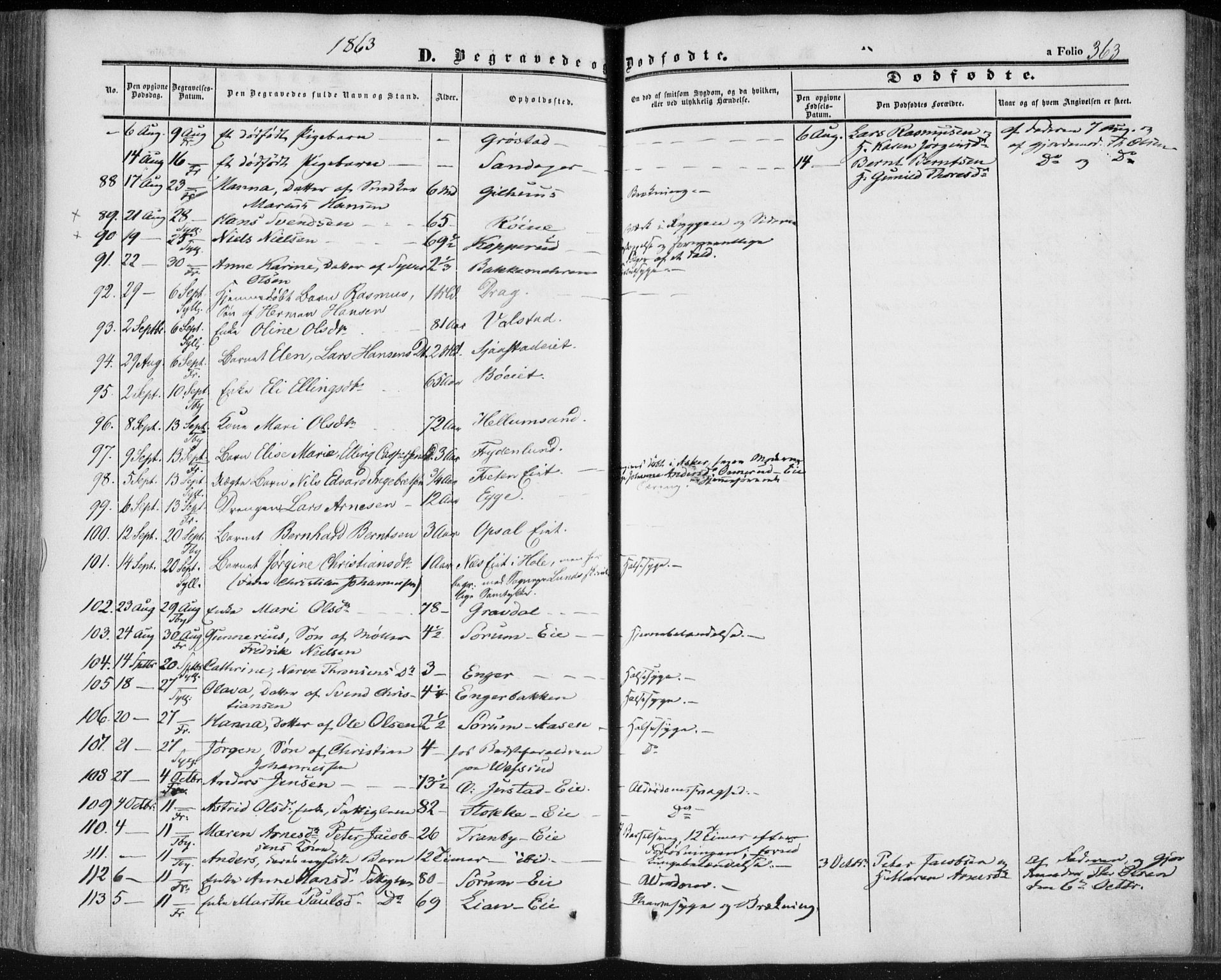 Lier kirkebøker, SAKO/A-230/F/Fa/L0012: Parish register (official) no. I 12, 1854-1864, p. 363