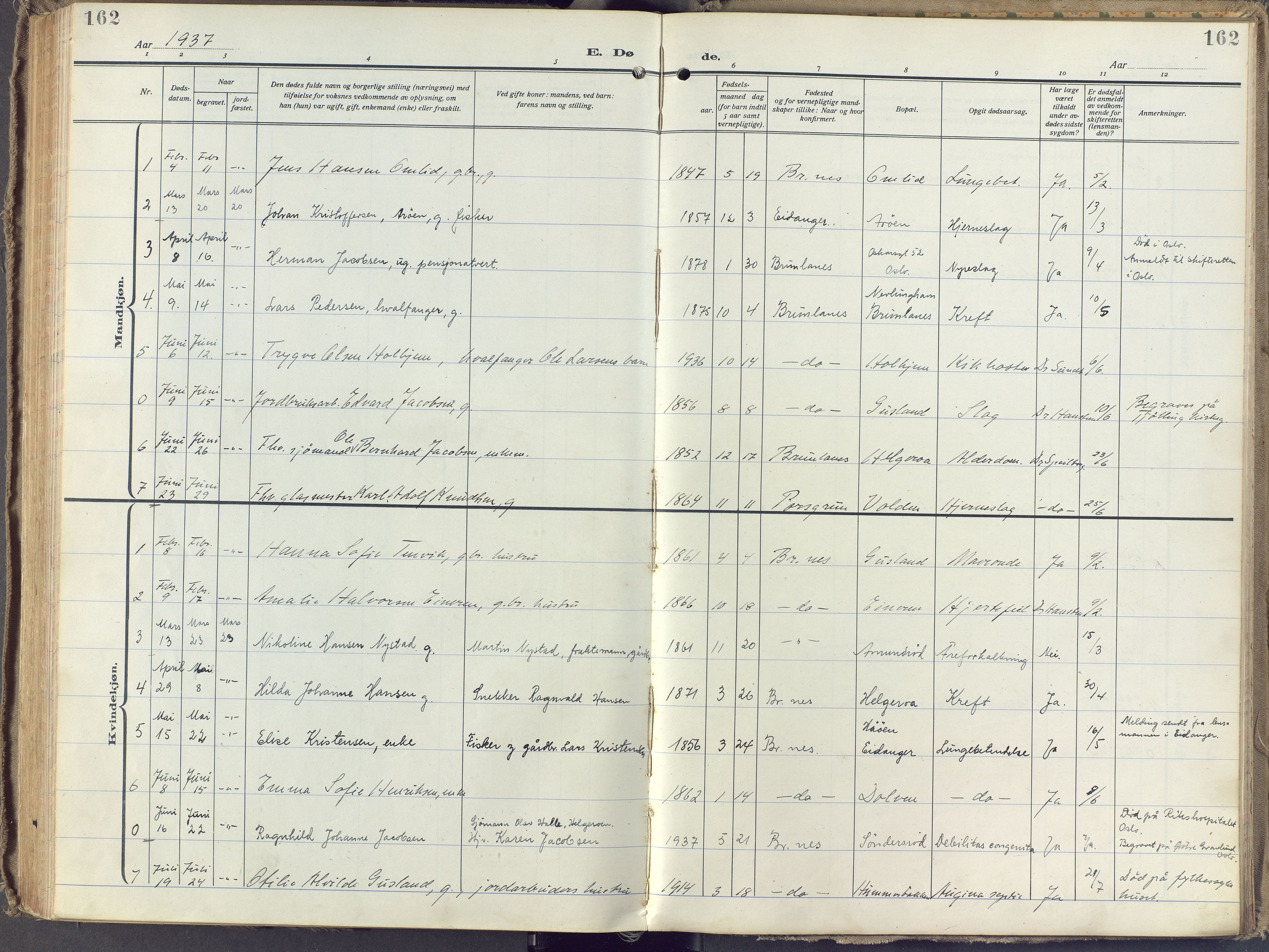 Brunlanes kirkebøker, SAKO/A-342/F/Fb/L0004: Parish register (official) no. II 4, 1923-1940, p. 162