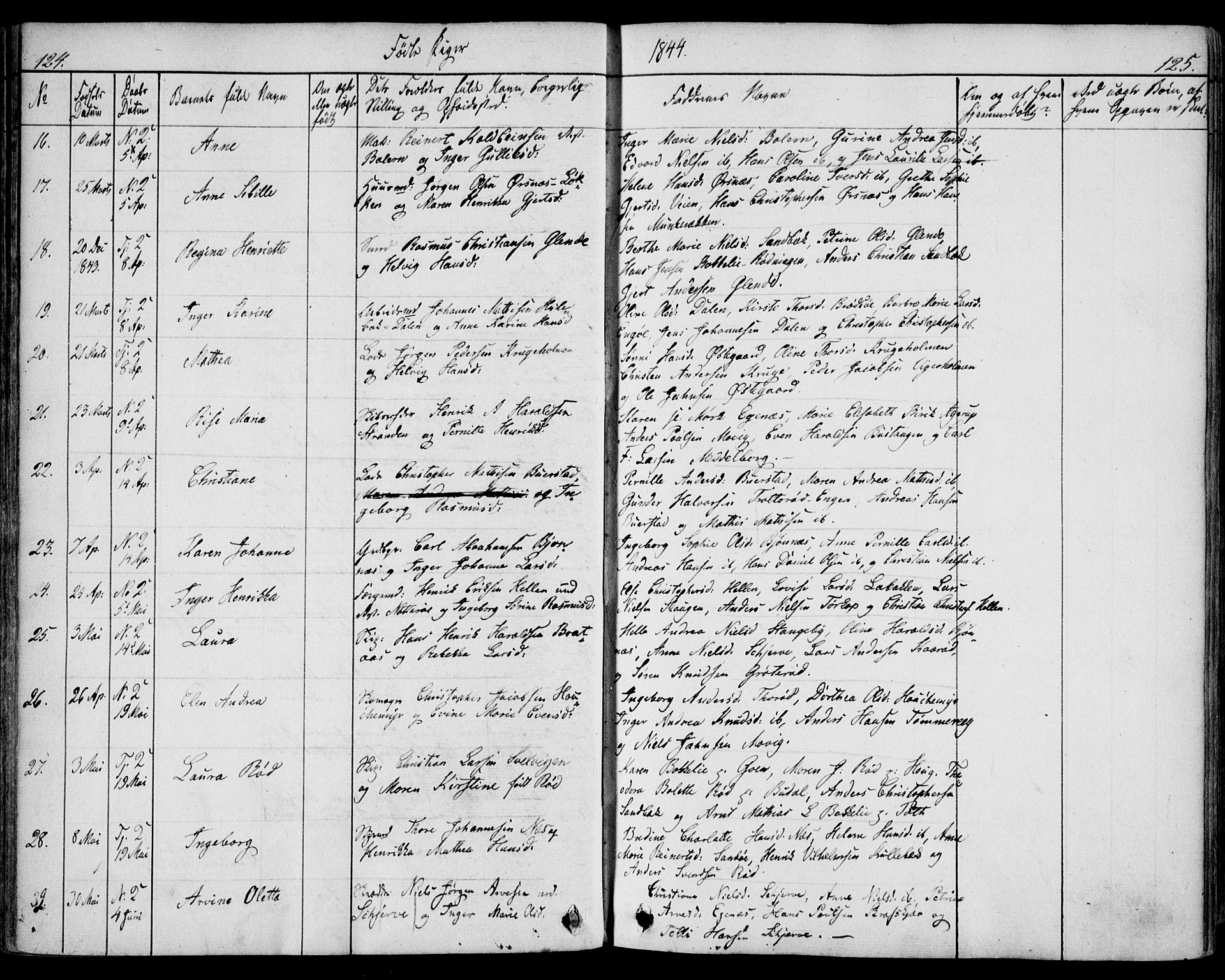 Nøtterøy kirkebøker, AV/SAKO-A-354/F/Fa/L0005: Parish register (official) no. I 5, 1839-1852, p. 124-125