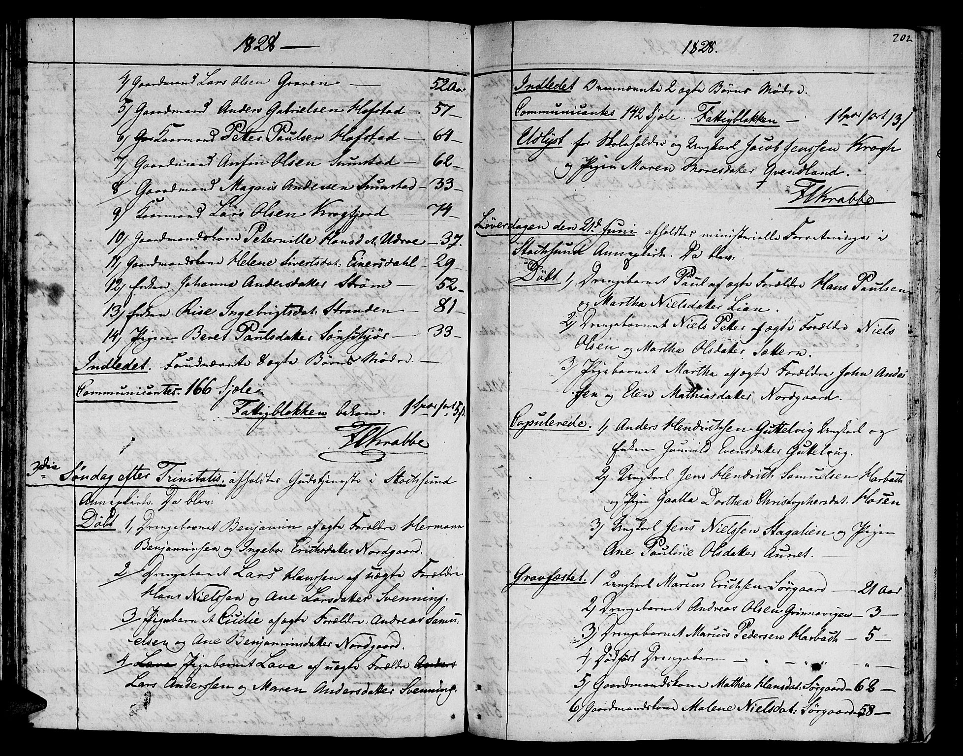 Ministerialprotokoller, klokkerbøker og fødselsregistre - Sør-Trøndelag, SAT/A-1456/657/L0701: Parish register (official) no. 657A02, 1802-1831, p. 202