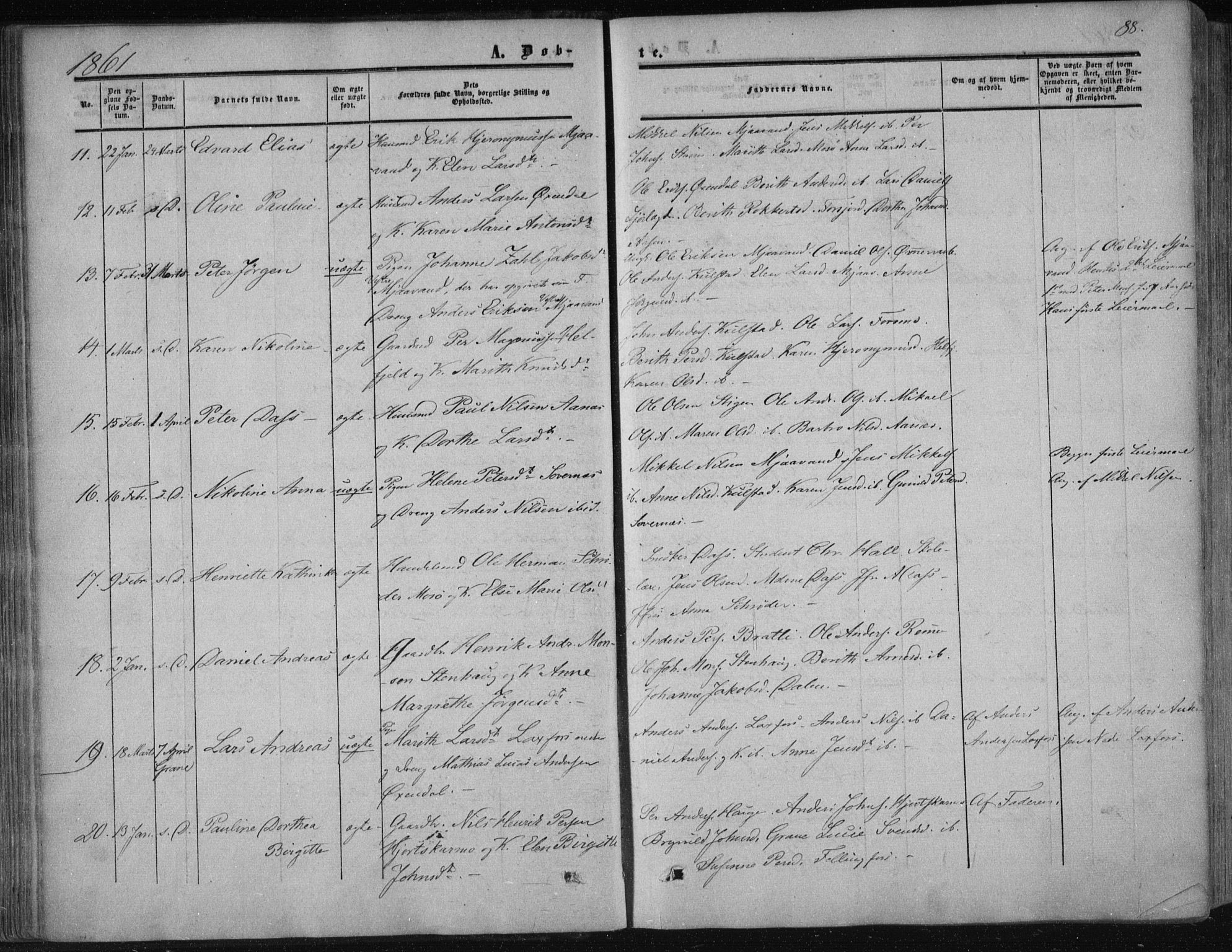 Ministerialprotokoller, klokkerbøker og fødselsregistre - Nordland, SAT/A-1459/820/L0293: Parish register (official) no. 820A14, 1855-1865, p. 88