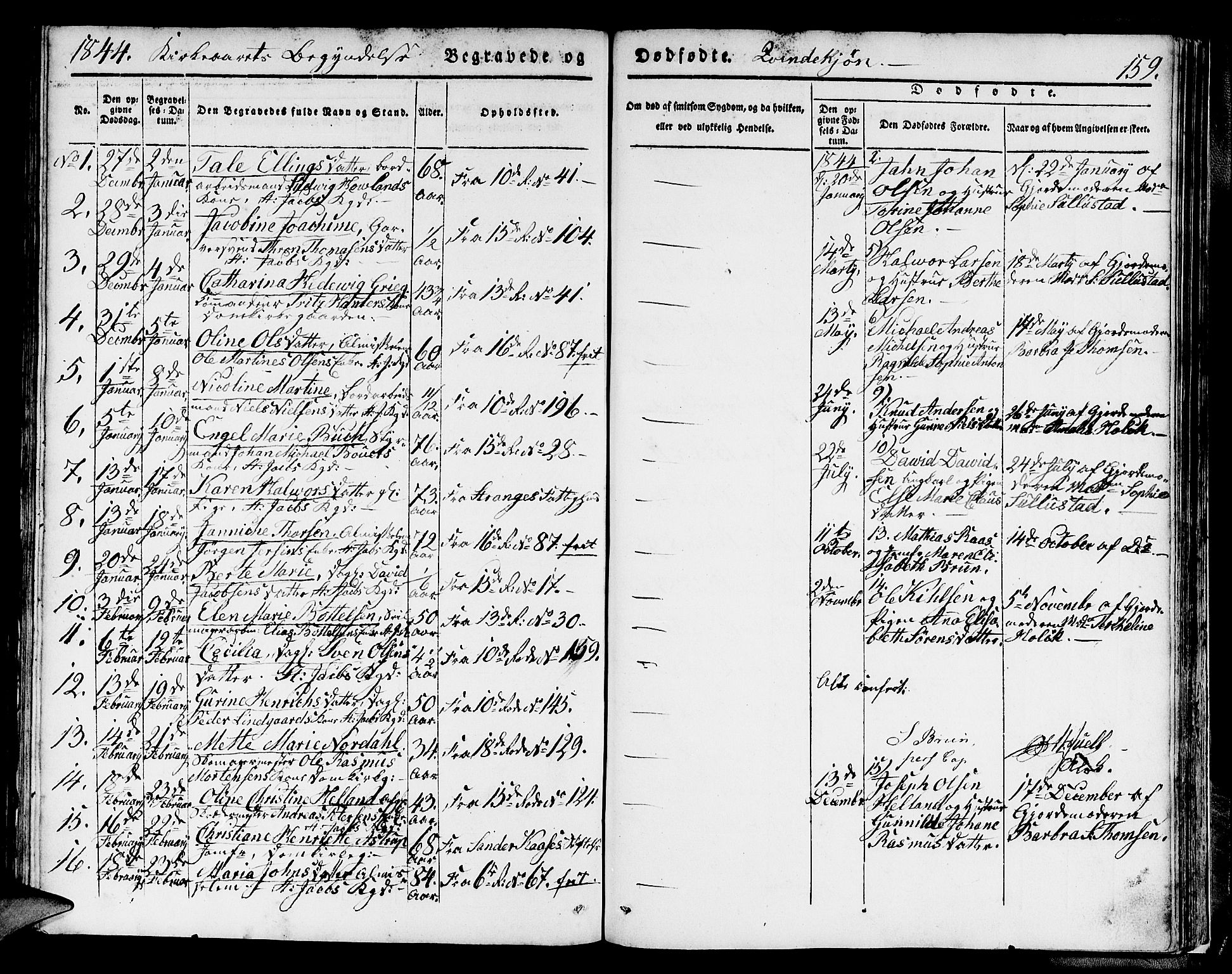 Domkirken sokneprestembete, SAB/A-74801/H/Hab/L0037: Parish register (copy) no. E 1, 1836-1848, p. 159