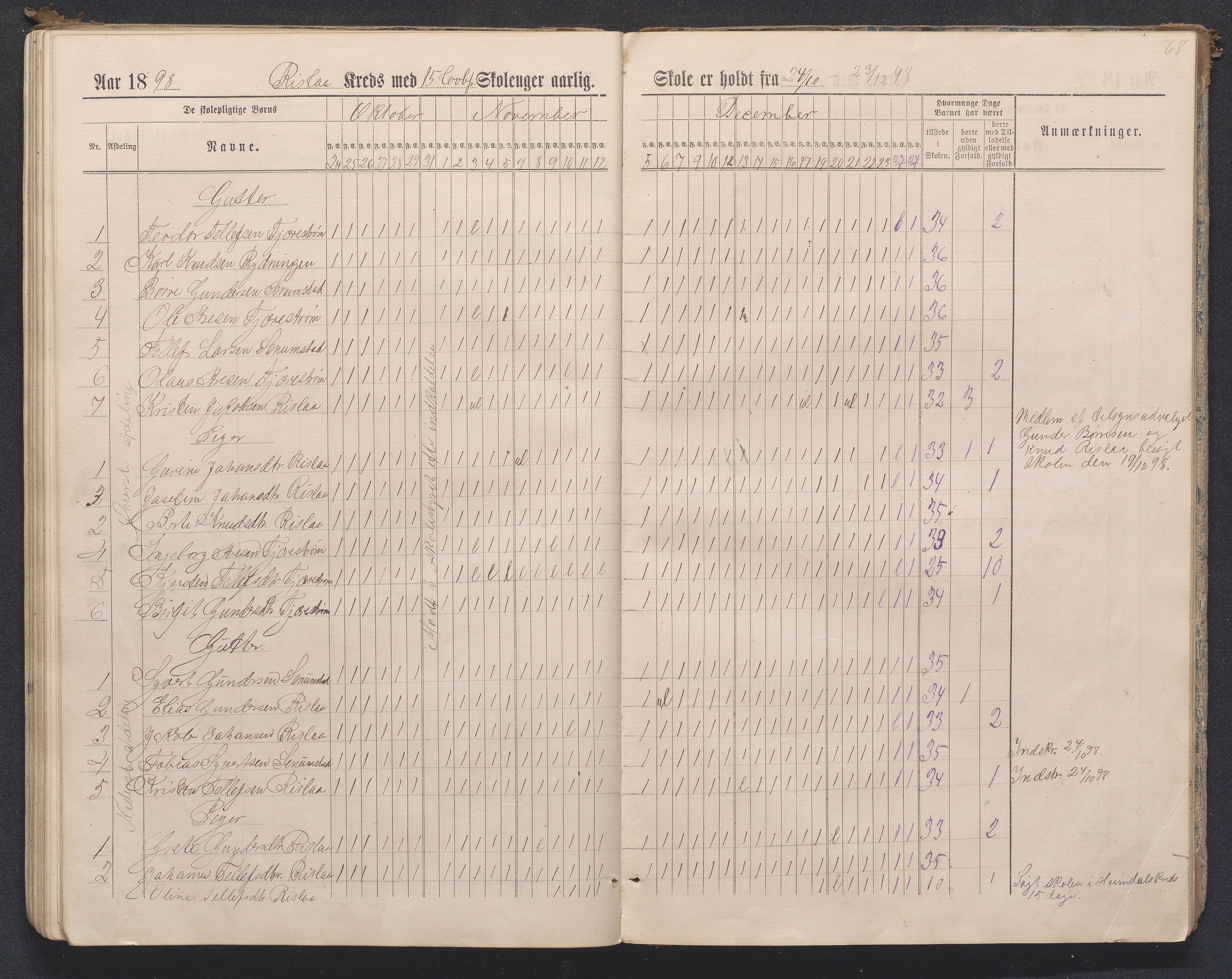 Birkenes kommune, Flå, Senumstad og Rislå skolekretser frem til 1991, AAKS/KA0928-550b_91/F02/L0001: Dagbok for Flå og Rislå, 1886-1900, p. 68