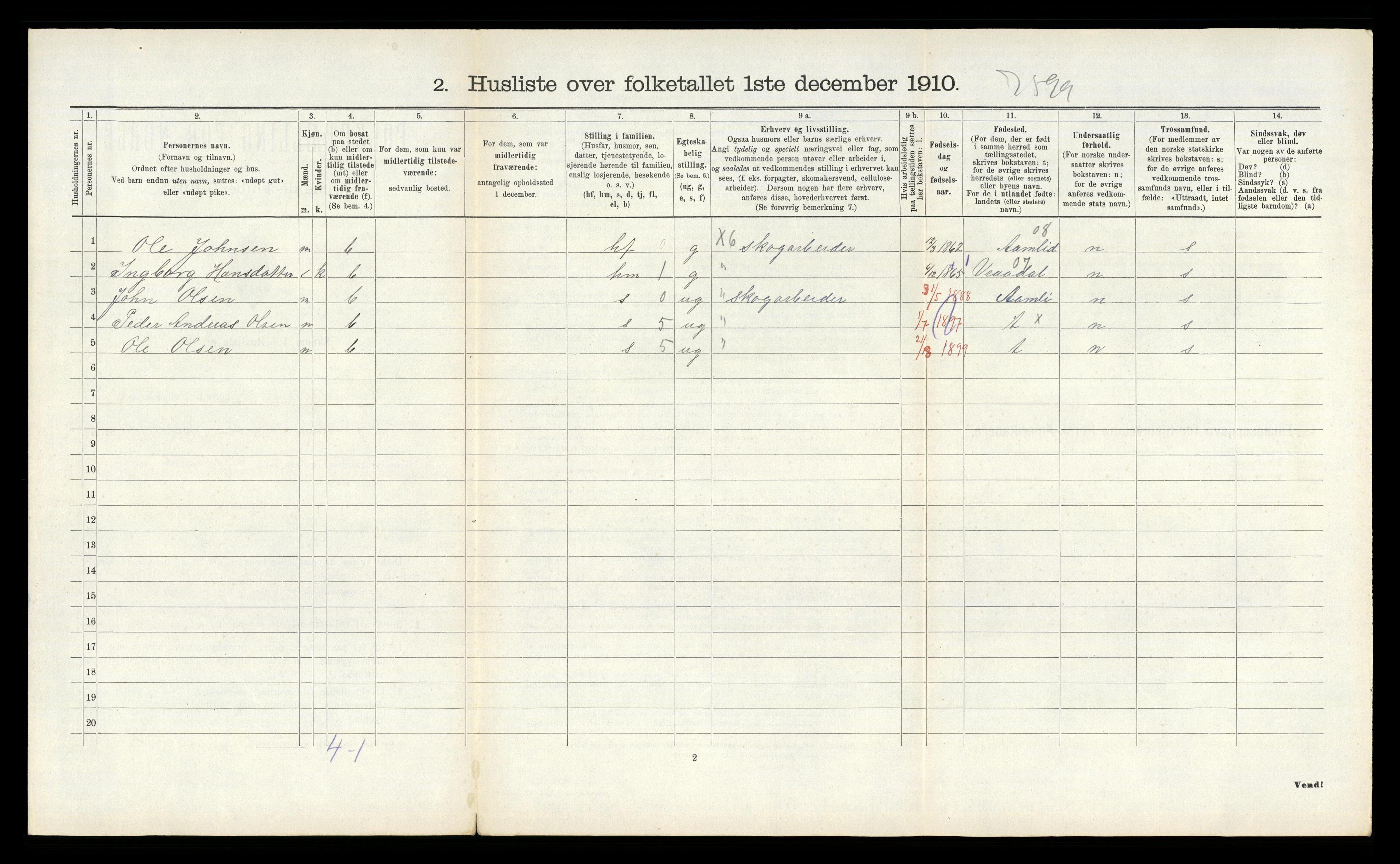 RA, 1910 census for Vegårshei, 1910, p. 367