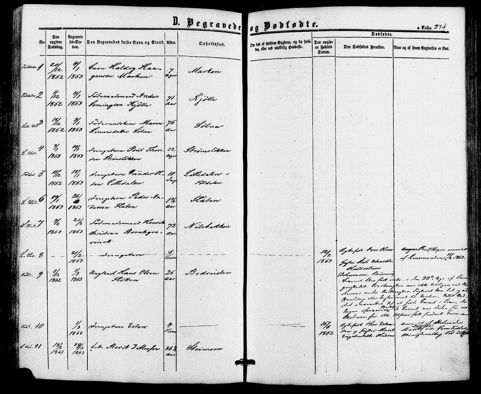 Alvdal prestekontor, SAH/PREST-060/H/Ha/Haa/L0001: Parish register (official) no. 1, 1863-1882, p. 334