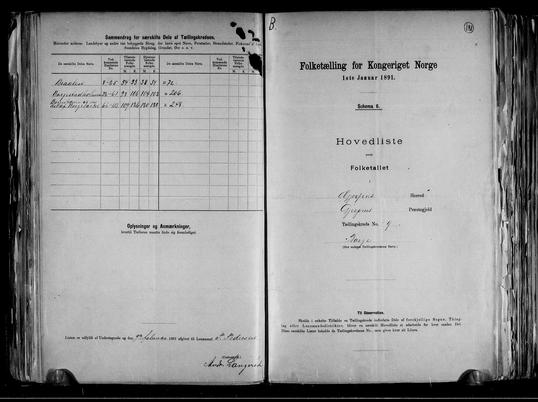 RA, 1891 census for 0812 Gjerpen, 1891, p. 28