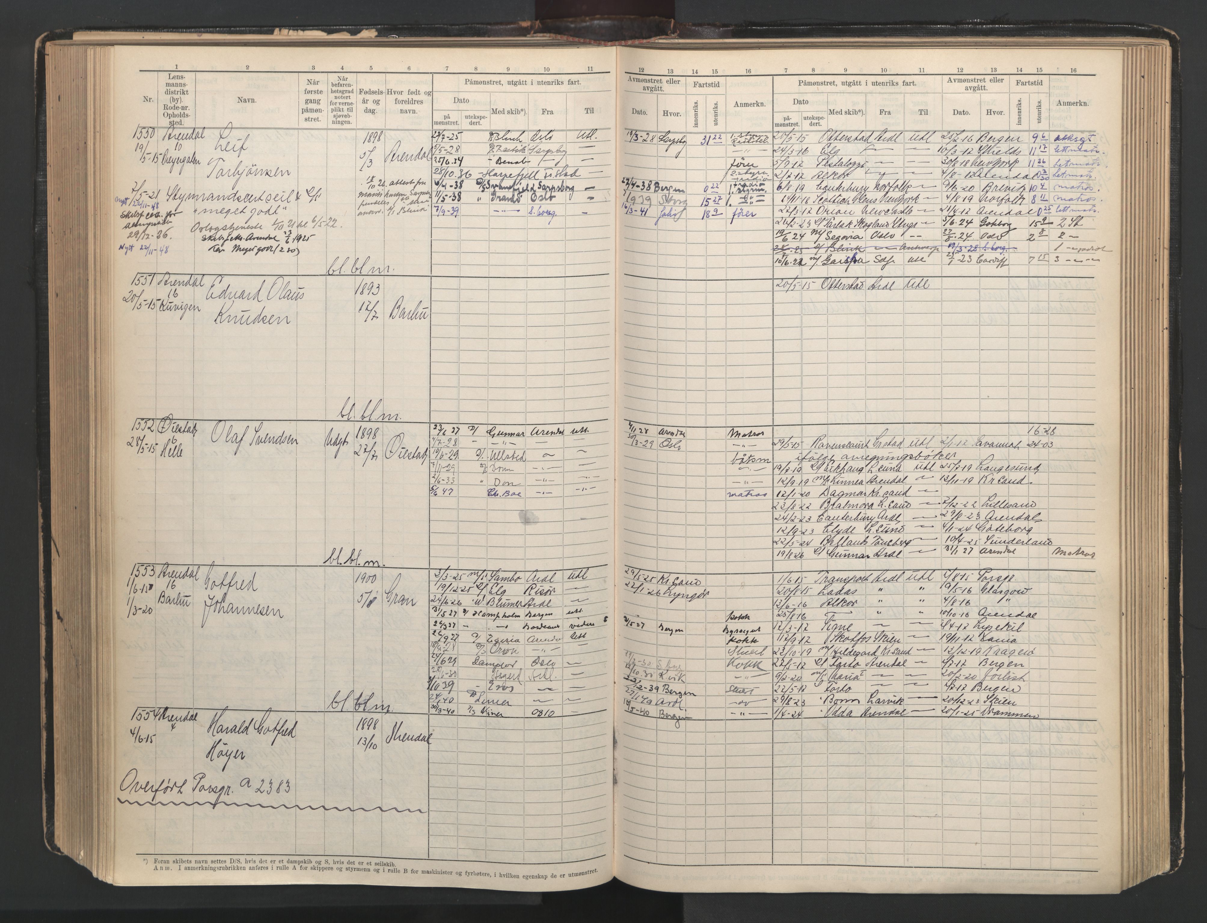 Arendal mønstringskrets, AV/SAK-2031-0012/F/Fb/L0003: Hovedrulle A nr 1-2495, E-4, 1899-1949, p. 321