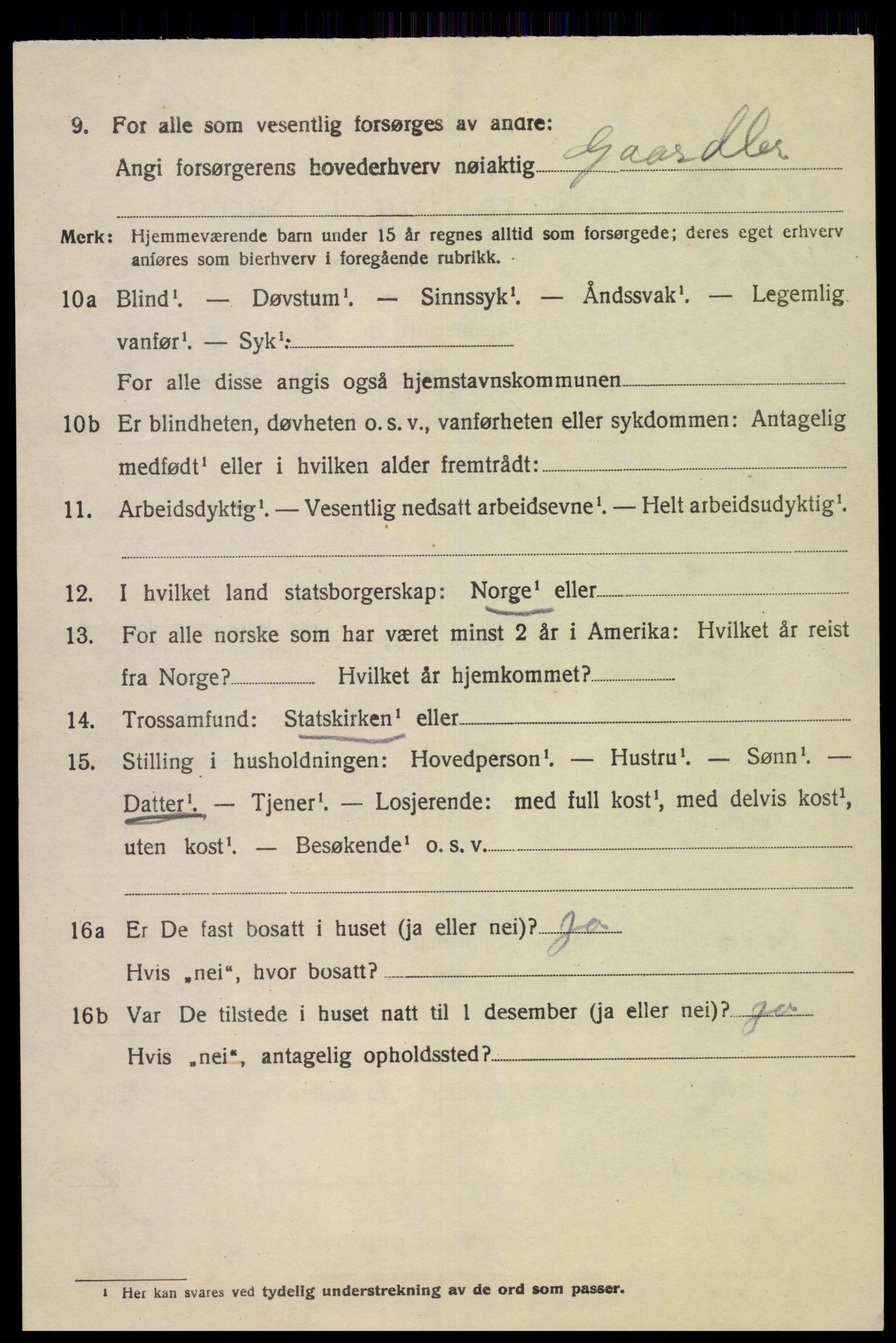 SAK, 1920 census for Øvre Sirdal, 1920, p. 1050