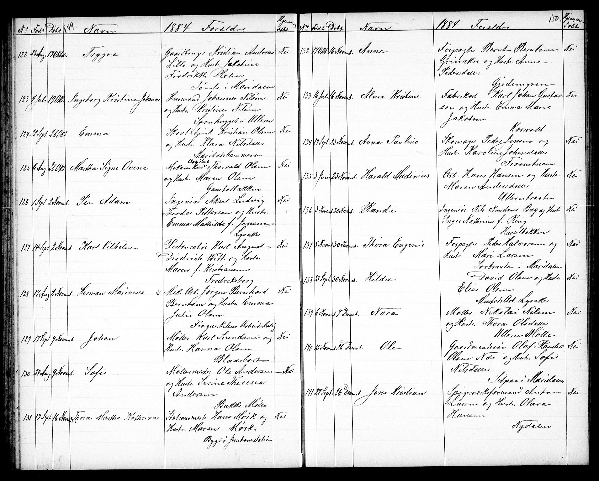 Vestre Aker prestekontor Kirkebøker, SAO/A-10025/G/Ga/L0003: Parish register (copy) no. I 3, 1878-1891, p. 149-150