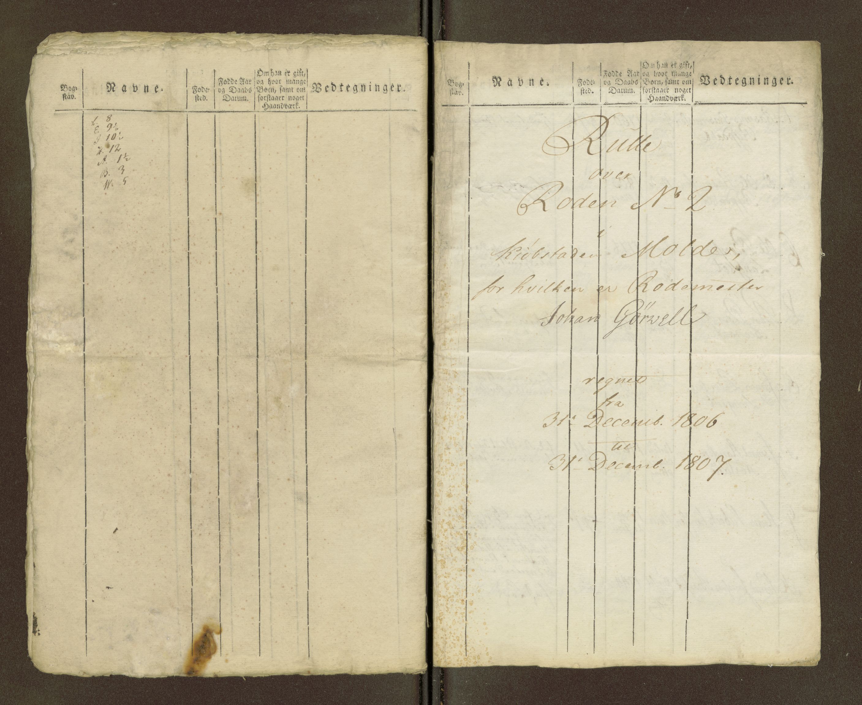 Sjøinnrulleringen - Trondhjemske distrikt, SAT/A-5121/01/L0040/0002: -- / Hovedrulle for ekstrarulle, 1806-1807, p. 14