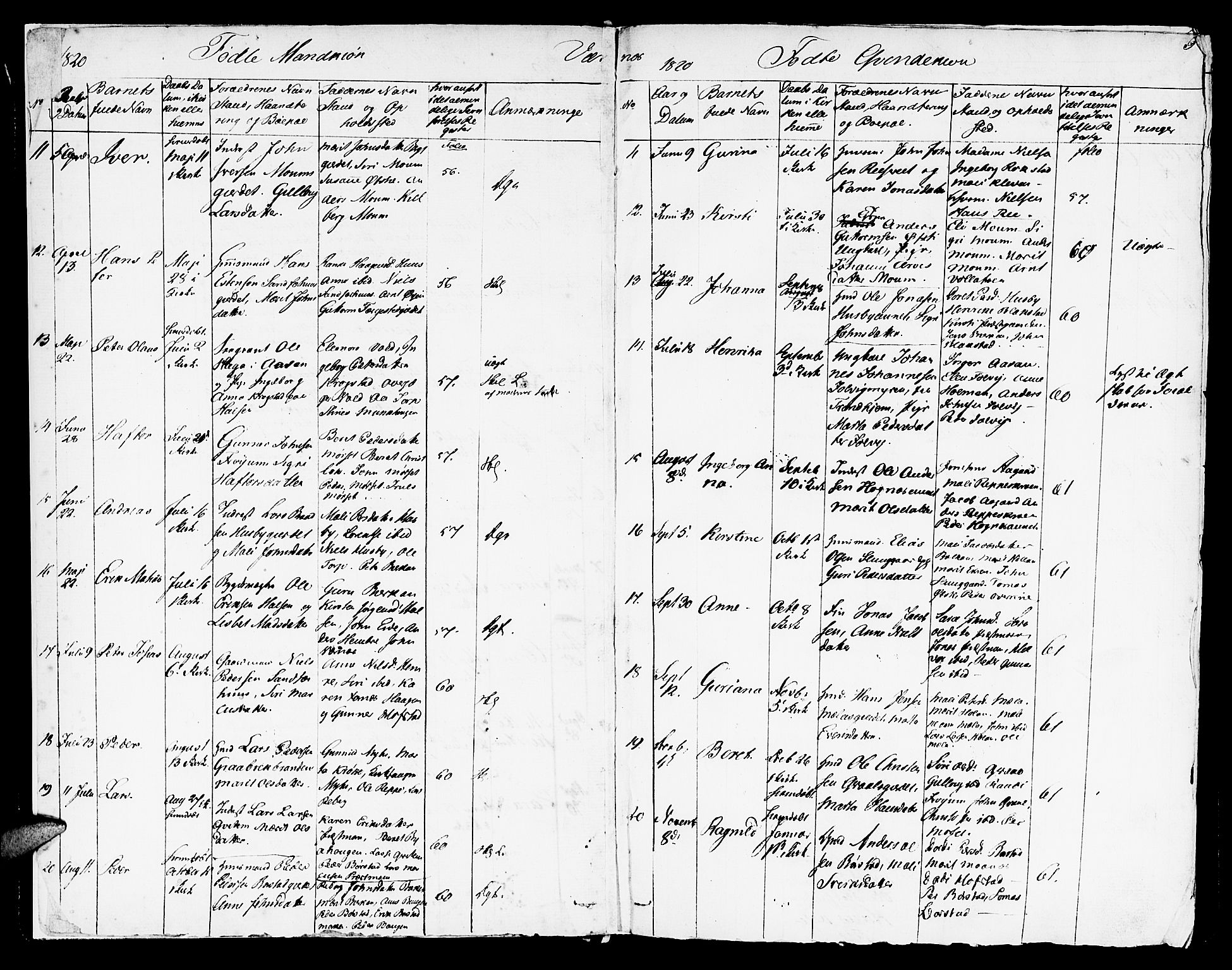 Ministerialprotokoller, klokkerbøker og fødselsregistre - Nord-Trøndelag, AV/SAT-A-1458/709/L0061: Parish register (official) no. 709A09 /1, 1820-1821, p. 3