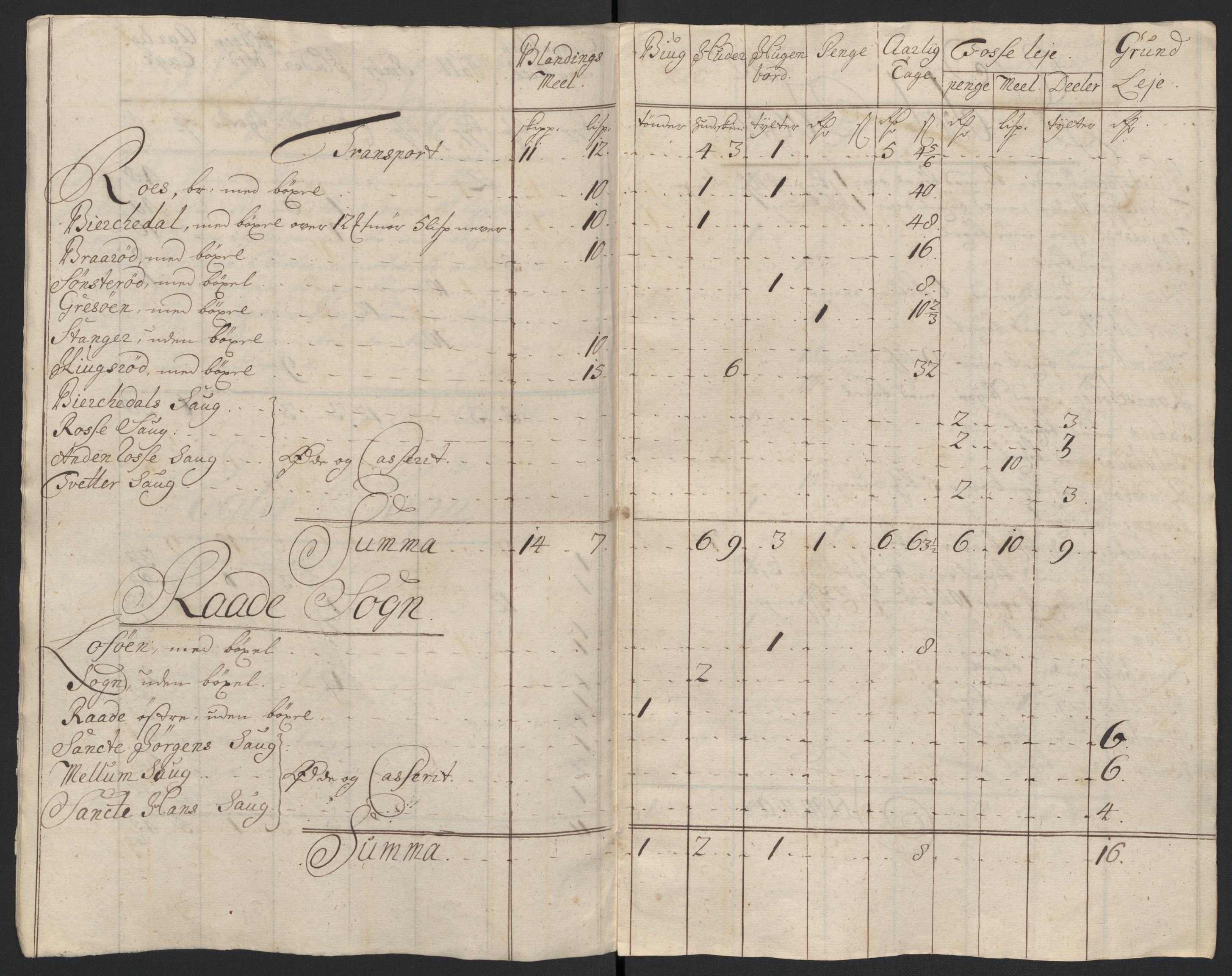 Rentekammeret inntil 1814, Reviderte regnskaper, Fogderegnskap, AV/RA-EA-4092/R04/L0136: Fogderegnskap Moss, Onsøy, Tune, Veme og Åbygge, 1711, p. 25